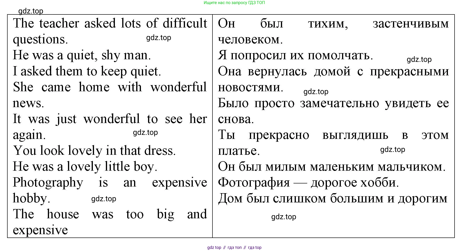 ГДЗ Английский язык (english), 4 класс Учебник (Student's book), авторы: Верещагина Ирина Николаевна (Vereshchagina Irina), Афанасьева Ольга Васильевна (Afanasyeva Olga), издательство Просвещение, Москва, 2023, серого цвета, Часть ( Part) 1, страница 112, номер 4, Решение 2 (продолжение 2)