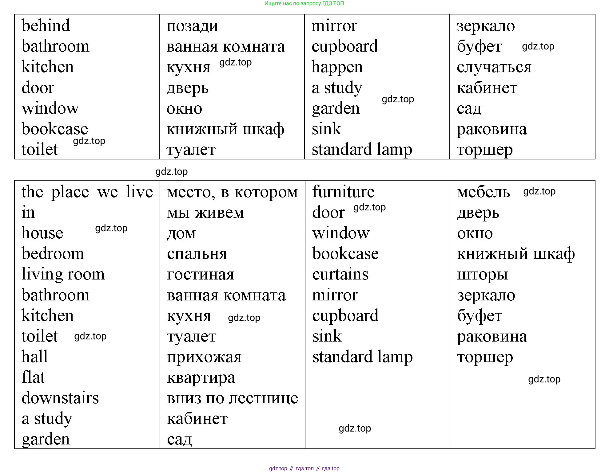 ГДЗ Английский язык (english), 4 класс Учебник (Student's book), авторы: Верещагина Ирина Николаевна (Vereshchagina Irina), Афанасьева Ольга Васильевна (Afanasyeva Olga), издательство Просвещение, Москва, 2023, серого цвета, Часть ( Part) 1, страница 113, номер 7, Решение 2 (продолжение 2)