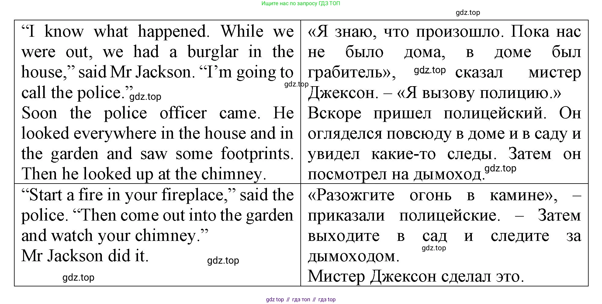 ГДЗ Английский язык (english), 4 класс Учебник (Student's book), авторы: Верещагина Ирина Николаевна (Vereshchagina Irina), Афанасьева Ольга Васильевна (Afanasyeva Olga), издательство Просвещение, Москва, 2023, серого цвета, Часть ( Part) 1, страница 113, номер 8, Решение 2 (продолжение 2)