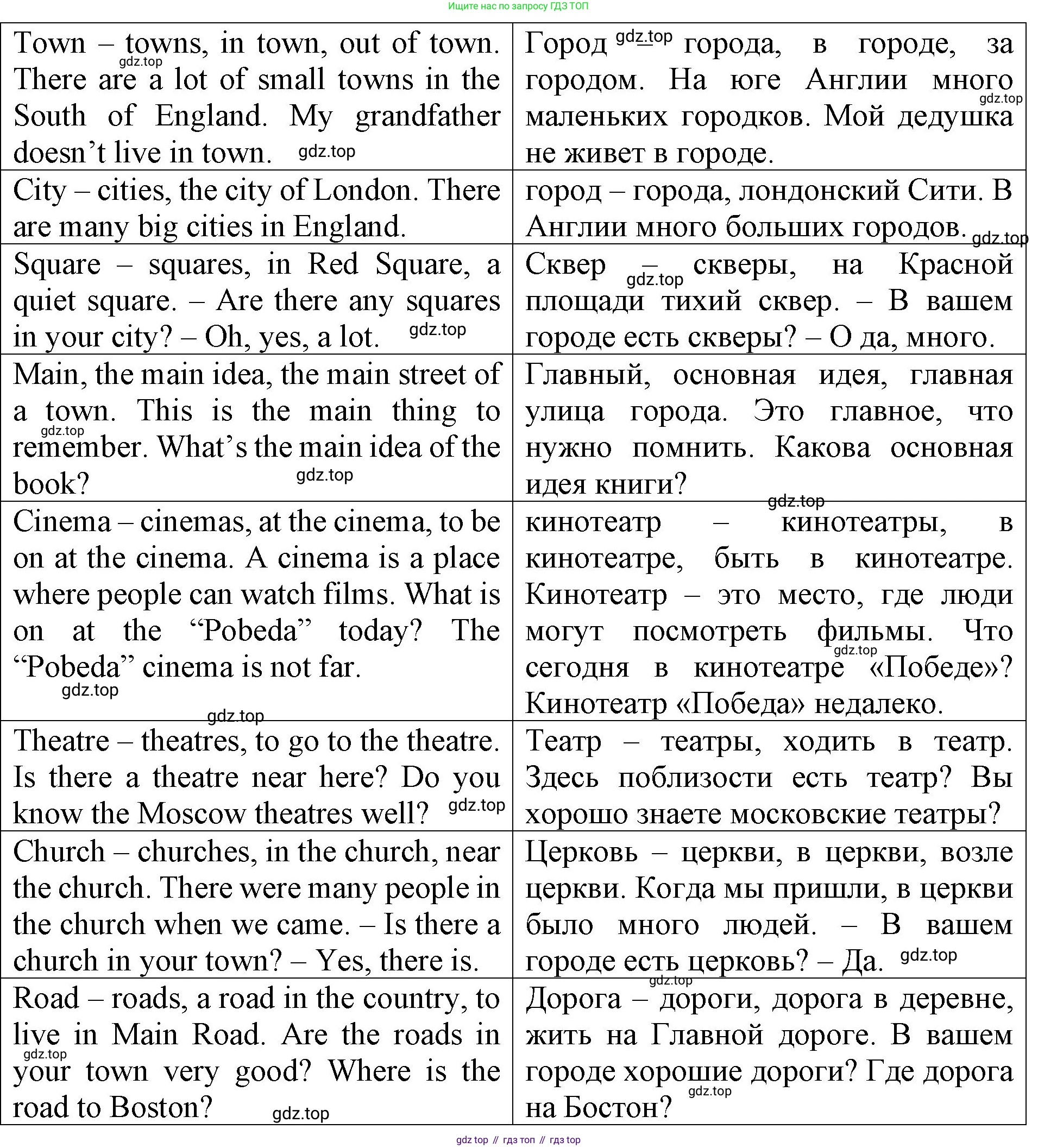 ГДЗ Английский язык (english), 4 класс Учебник (Student's book), авторы: Верещагина Ирина Николаевна (Vereshchagina Irina), Афанасьева Ольга Васильевна (Afanasyeva Olga), издательство Просвещение, Москва, 2023, серого цвета, Часть ( Part) 1, страница 115, номер 1, Решение 2 (продолжение 2)