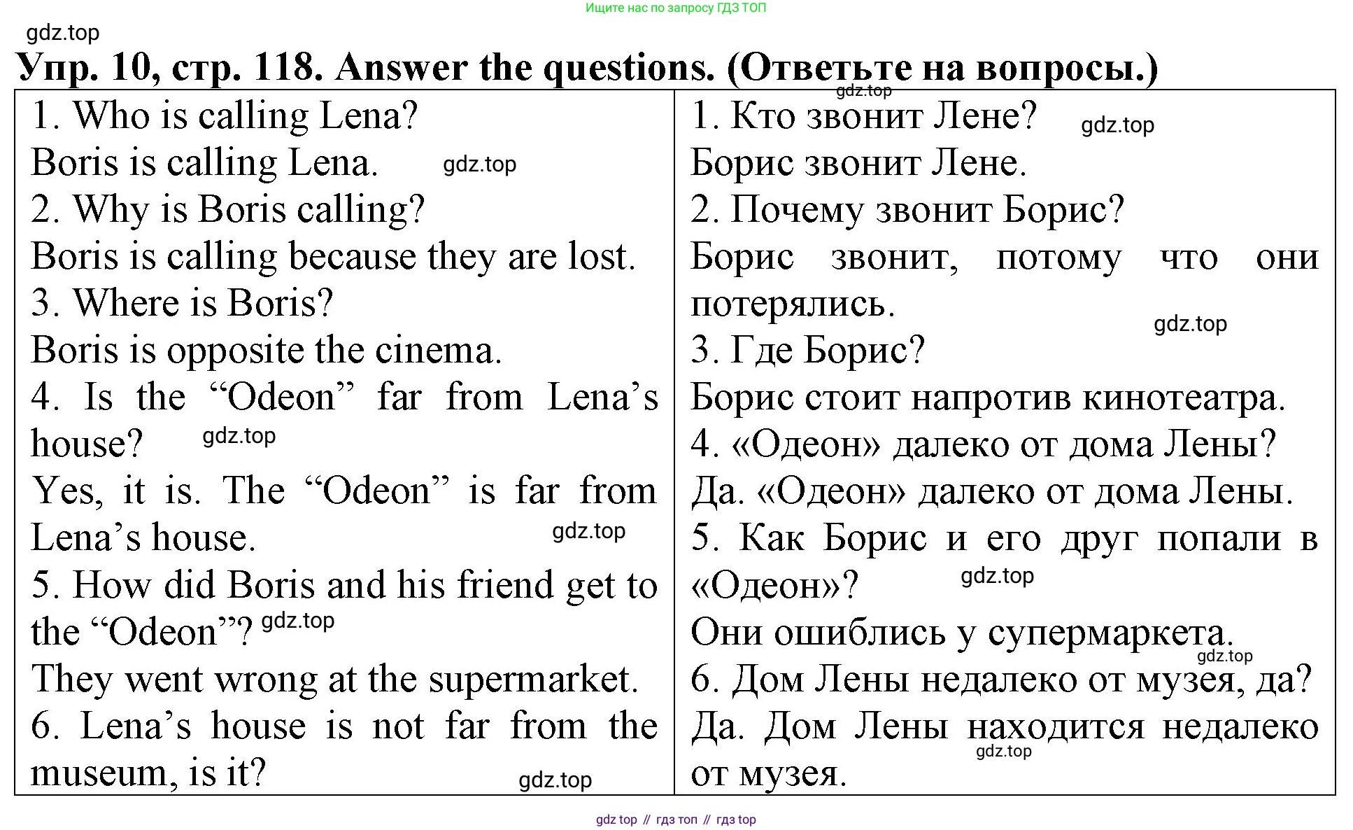 ГДЗ Английский язык (english), 4 класс Учебник (Student's book), авторы: Верещагина Ирина Николаевна (Vereshchagina Irina), Афанасьева Ольга Васильевна (Afanasyeva Olga), издательство Просвещение, Москва, 2023, серого цвета, Часть ( Part) 1, страница 118, номер 10, Решение 2