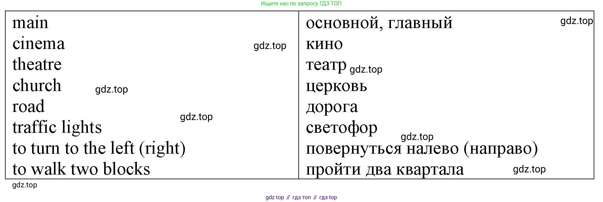 ГДЗ Английский язык (english), 4 класс Учебник (Student's book), авторы: Верещагина Ирина Николаевна (Vereshchagina Irina), Афанасьева Ольга Васильевна (Afanasyeva Olga), издательство Просвещение, Москва, 2023, серого цвета, Часть ( Part) 1, страница 119, номер 17, Решение 2 (продолжение 2)