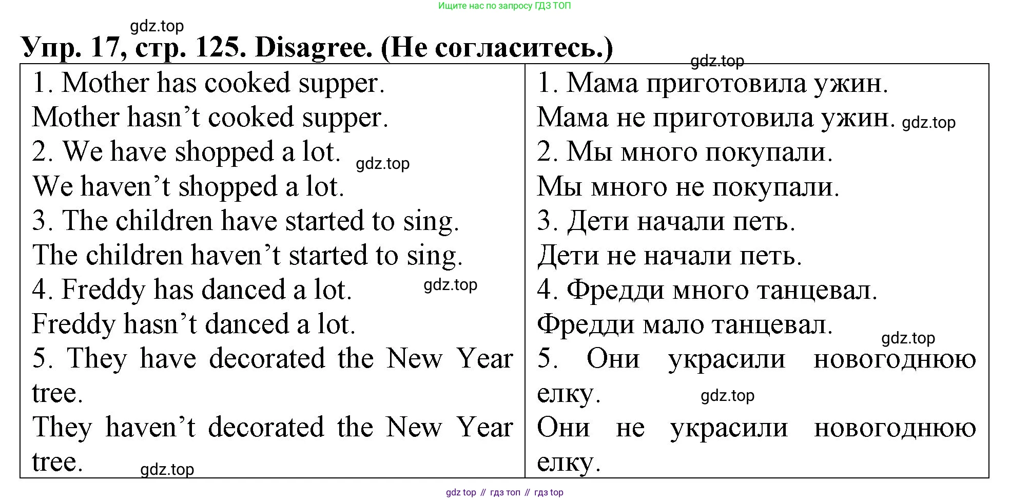 ГДЗ Английский язык (english), 4 класс Учебник (Student's book), авторы: Верещагина Ирина Николаевна (Vereshchagina Irina), Афанасьева Ольга Васильевна (Afanasyeva Olga), издательство Просвещение, Москва, 2023, серого цвета, Часть ( Part) 1, страница 125, номер 17, Решение 2