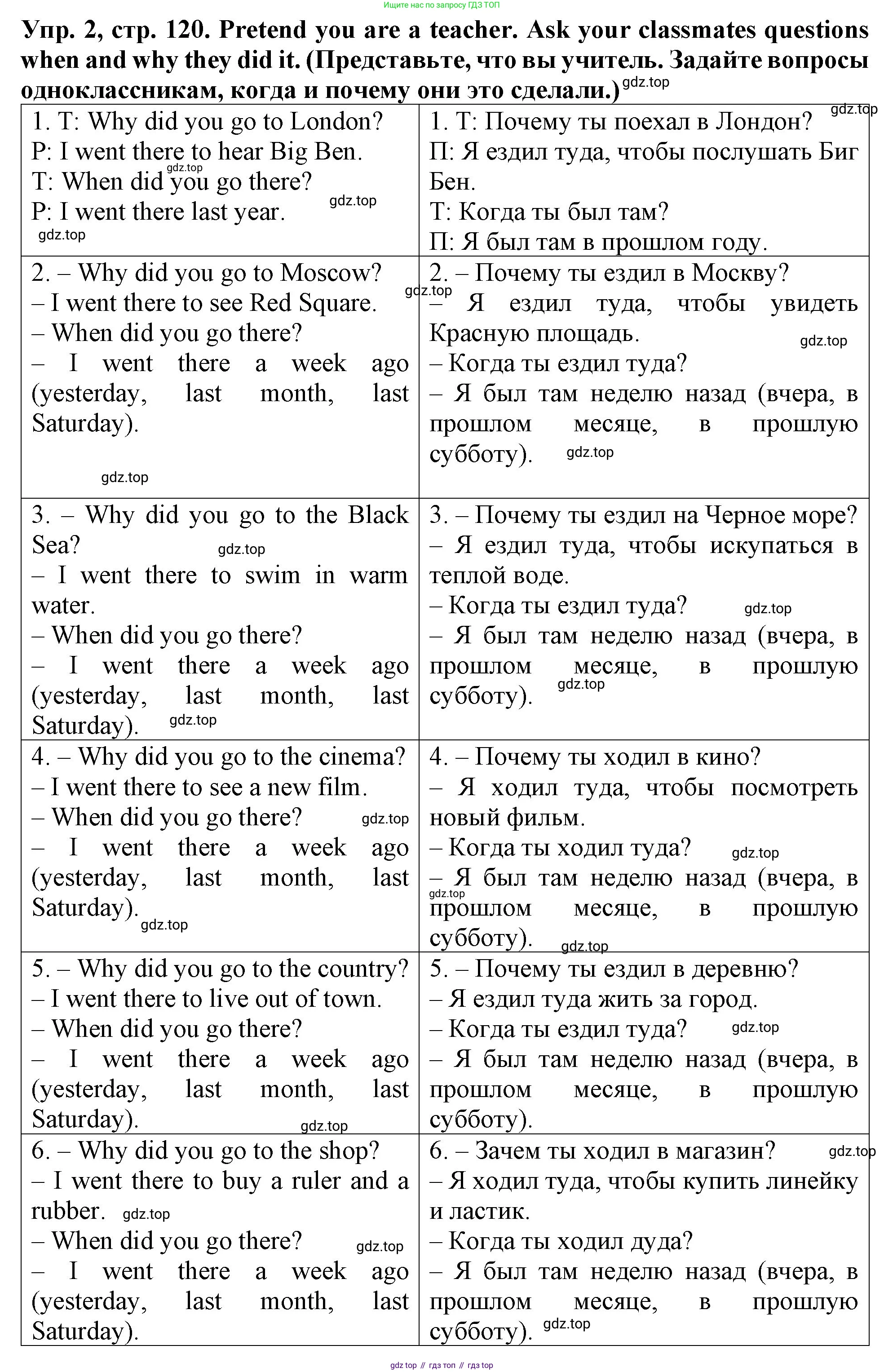 ГДЗ Английский язык (english), 4 класс Учебник (Student's book), авторы: Верещагина Ирина Николаевна (Vereshchagina Irina), Афанасьева Ольга Васильевна (Afanasyeva Olga), издательство Просвещение, Москва, 2023, серого цвета, Часть ( Part) 1, страница 120, номер 2, Решение 2