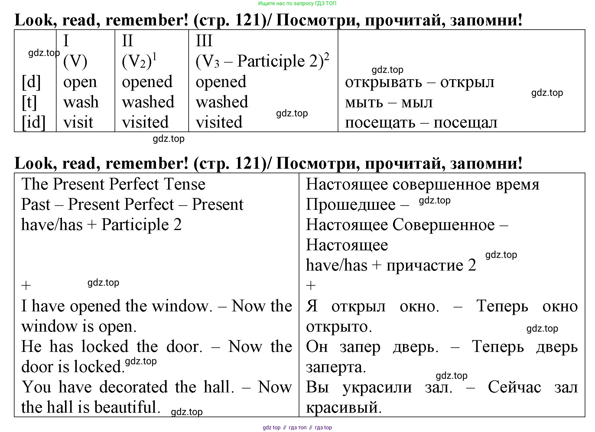 ГДЗ Английский язык (english), 4 класс Учебник (Student's book), авторы: Верещагина Ирина Николаевна (Vereshchagina Irina), Афанасьева Ольга Васильевна (Afanasyeva Olga), издательство Просвещение, Москва, 2023, серого цвета, Часть ( Part) 1, страница 120, номер 2, Решение 2 (продолжение 2)