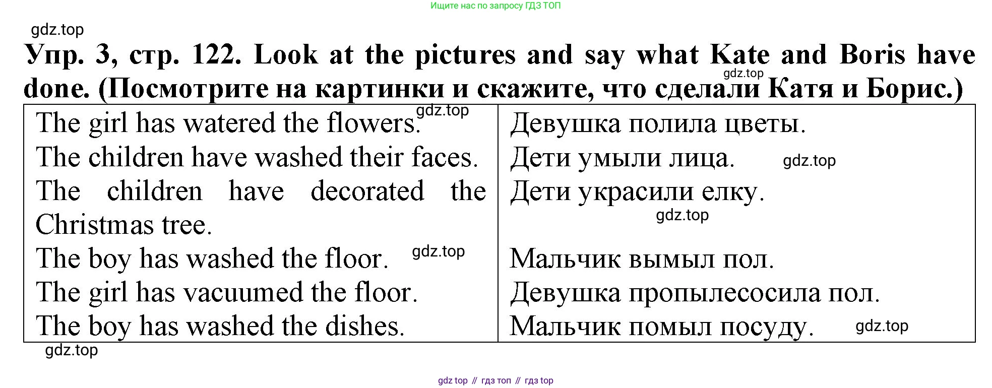 ГДЗ Английский язык (english), 4 класс Учебник (Student's book), авторы: Верещагина Ирина Николаевна (Vereshchagina Irina), Афанасьева Ольга Васильевна (Afanasyeva Olga), издательство Просвещение, Москва, 2023, серого цвета, Часть ( Part) 1, страница 122, номер 3, Решение 2