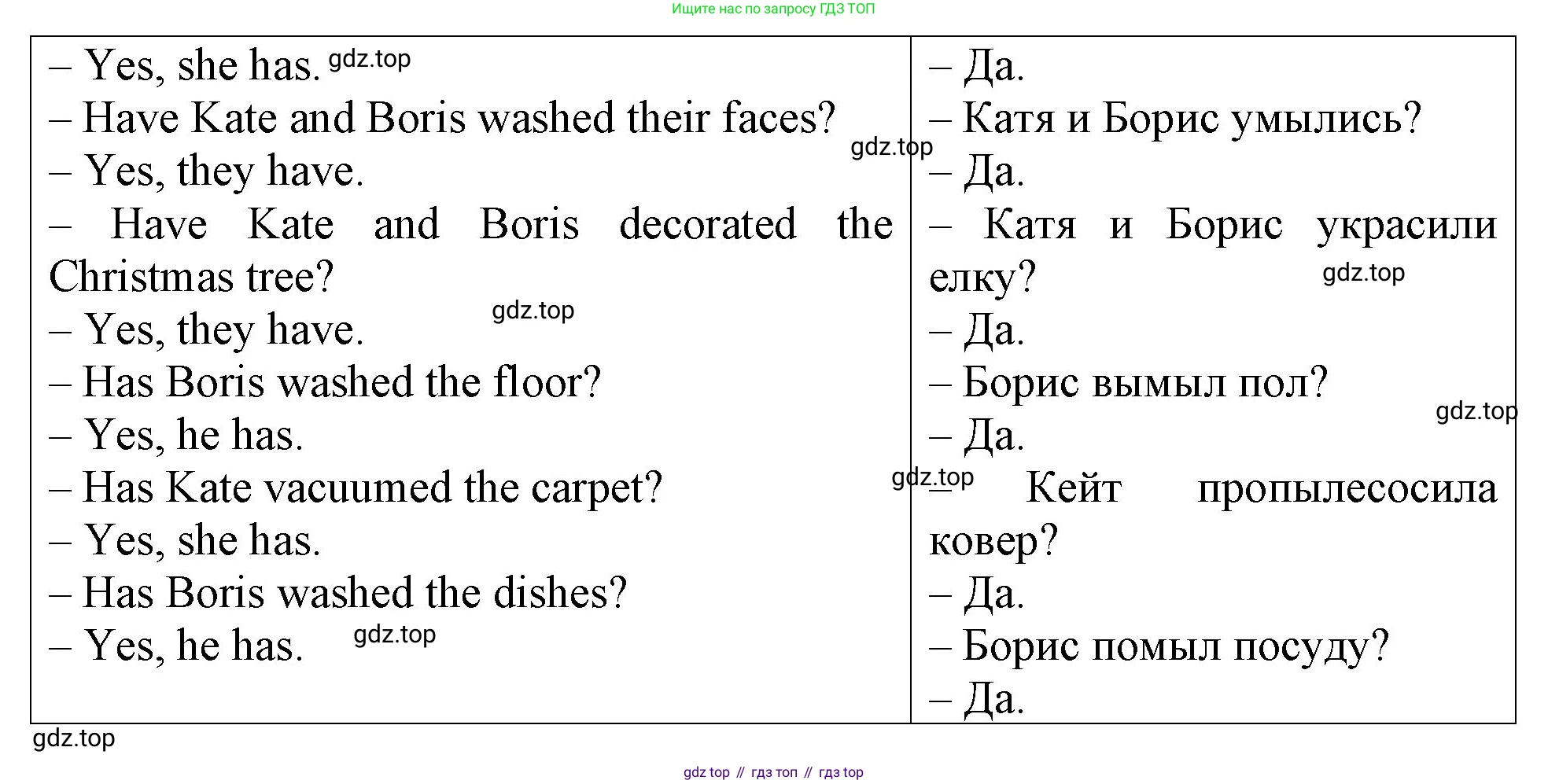 ГДЗ Английский язык (english), 4 класс Учебник (Student's book), авторы: Верещагина Ирина Николаевна (Vereshchagina Irina), Афанасьева Ольга Васильевна (Afanasyeva Olga), издательство Просвещение, Москва, 2023, серого цвета, Часть ( Part) 1, страница 123, номер 6, Решение 2 (продолжение 2)