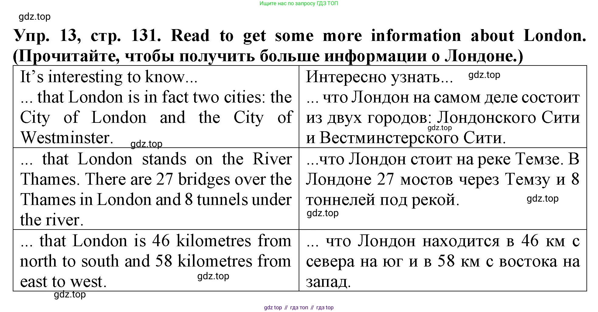ГДЗ Английский язык (english), 4 класс Учебник (Student's book), авторы: Верещагина Ирина Николаевна (Vereshchagina Irina), Афанасьева Ольга Васильевна (Afanasyeva Olga), издательство Просвещение, Москва, 2023, серого цвета, Часть ( Part) 1, страница 131, номер 13, Решение 2