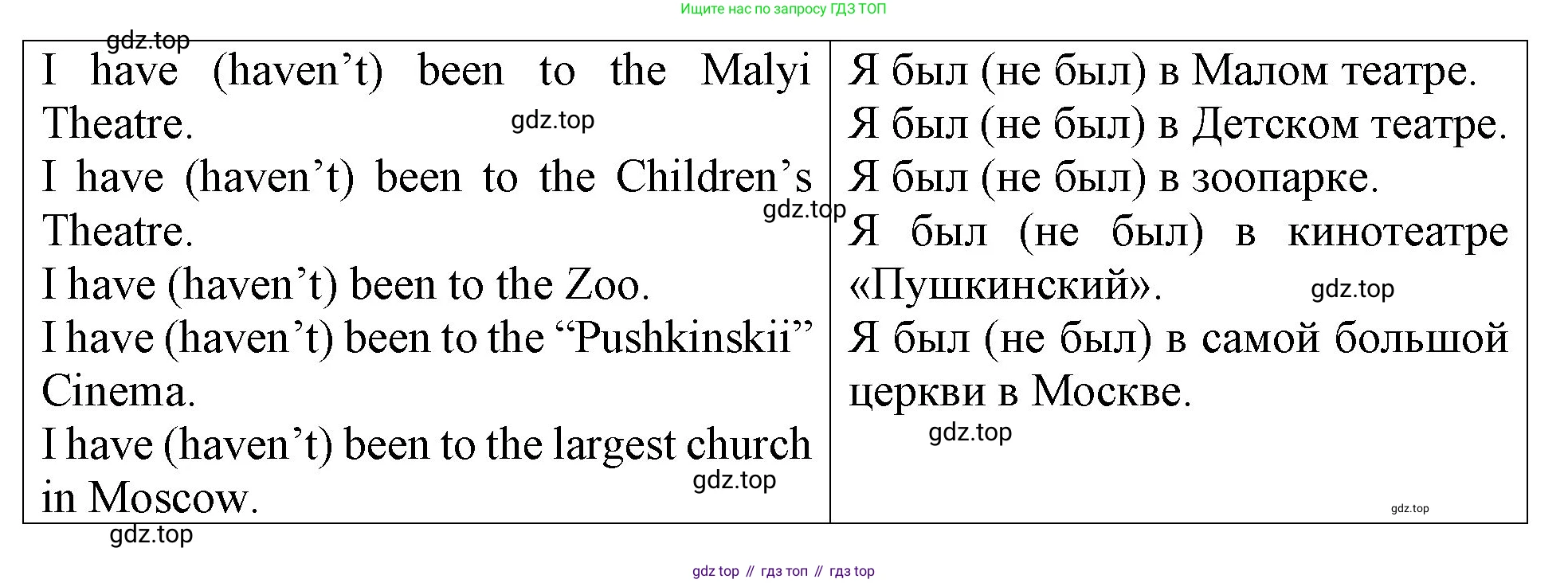 ГДЗ Английский язык (english), 4 класс Учебник (Student's book), авторы: Верещагина Ирина Николаевна (Vereshchagina Irina), Афанасьева Ольга Васильевна (Afanasyeva Olga), издательство Просвещение, Москва, 2023, серого цвета, Часть ( Part) 1, страница 132, номер 17, Решение 2 (продолжение 2)