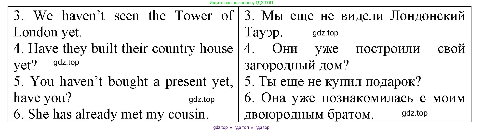 ГДЗ Английский язык (english), 4 класс Учебник (Student's book), авторы: Верещагина Ирина Николаевна (Vereshchagina Irina), Афанасьева Ольга Васильевна (Afanasyeva Olga), издательство Просвещение, Москва, 2023, серого цвета, Часть ( Part) 1, страница 132, номер 19, Решение 2 (продолжение 2)