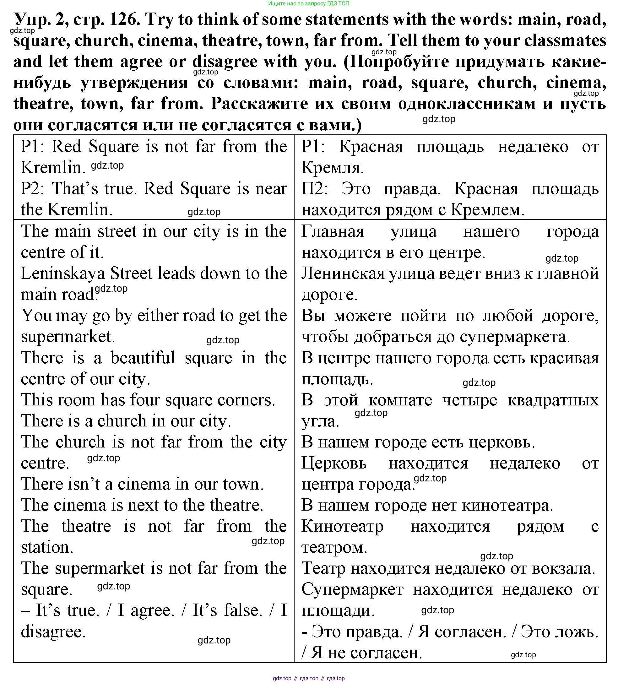 ГДЗ Английский язык (english), 4 класс Учебник (Student's book), авторы: Верещагина Ирина Николаевна (Vereshchagina Irina), Афанасьева Ольга Васильевна (Afanasyeva Olga), издательство Просвещение, Москва, 2023, серого цвета, Часть ( Part) 1, страница 126, номер 2, Решение 2