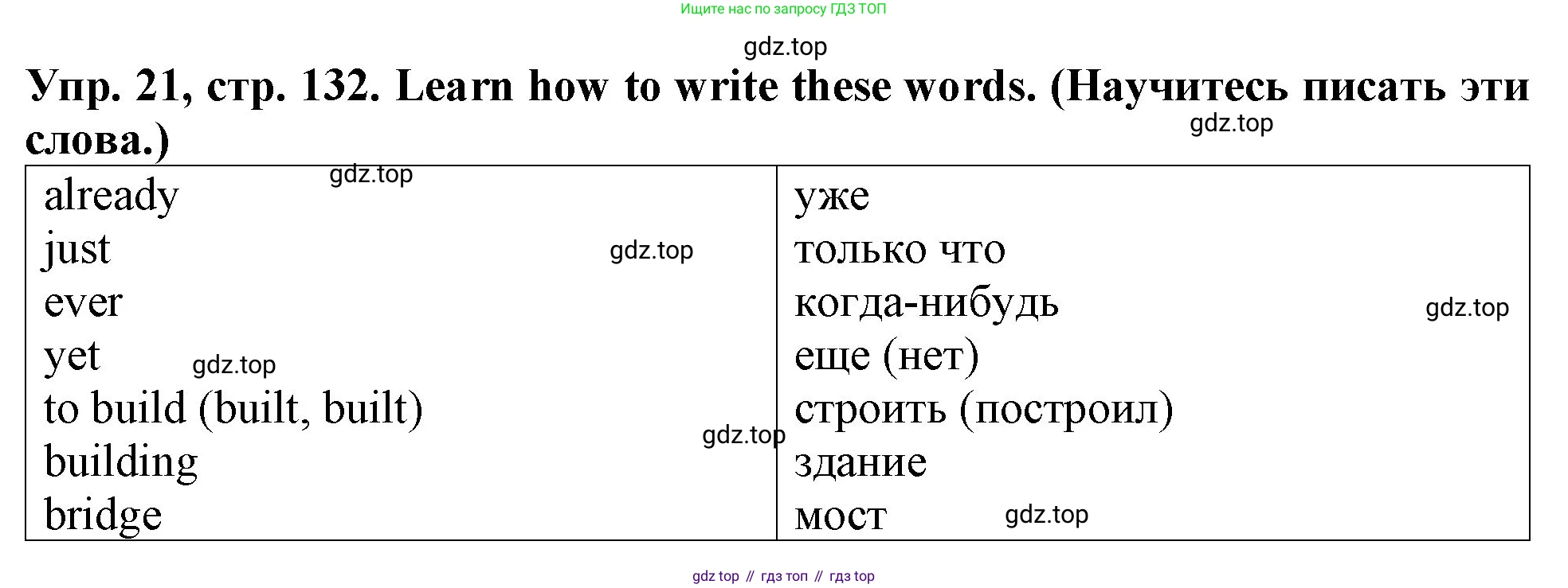 ГДЗ Английский язык (english), 4 класс Учебник (Student's book), авторы: Верещагина Ирина Николаевна (Vereshchagina Irina), Афанасьева Ольга Васильевна (Afanasyeva Olga), издательство Просвещение, Москва, 2023, серого цвета, Часть ( Part) 1, страница 132, номер 21, Решение 2