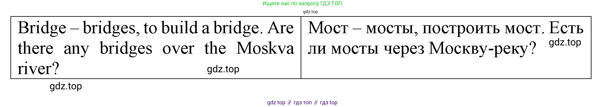 ГДЗ Английский язык (english), 4 класс Учебник (Student's book), авторы: Верещагина Ирина Николаевна (Vereshchagina Irina), Афанасьева Ольга Васильевна (Afanasyeva Olga), издательство Просвещение, Москва, 2023, серого цвета, Часть ( Part) 1, страница 126, номер 4, Решение 2 (продолжение 2)