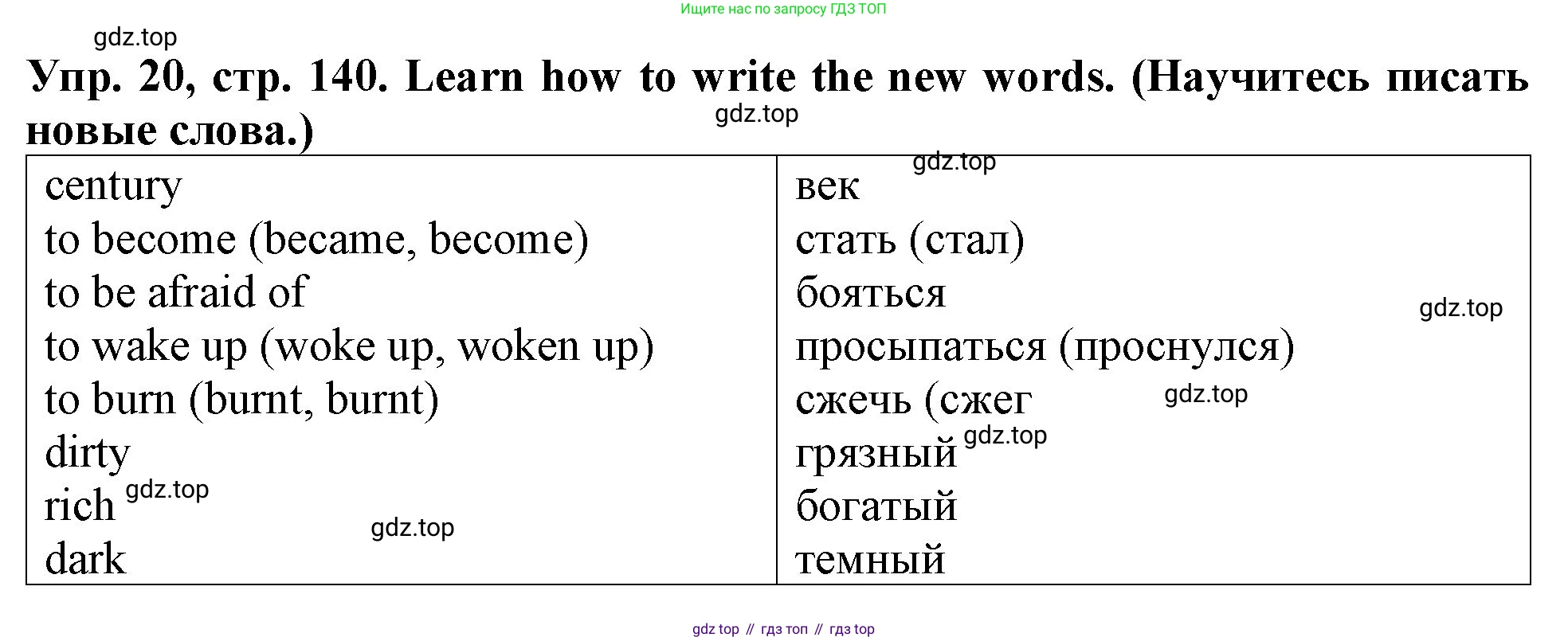 ГДЗ Английский язык (english), 4 класс Учебник (Student's book), авторы: Верещагина Ирина Николаевна (Vereshchagina Irina), Афанасьева Ольга Васильевна (Afanasyeva Olga), издательство Просвещение, Москва, 2023, серого цвета, Часть ( Part) 1, страница 140, номер 20, Решение 2