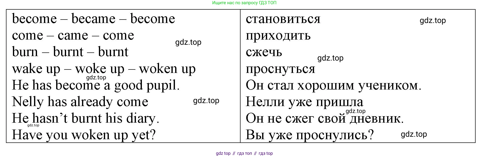 ГДЗ Английский язык (english), 4 класс Учебник (Student's book), авторы: Верещагина Ирина Николаевна (Vereshchagina Irina), Афанасьева Ольга Васильевна (Afanasyeva Olga), издательство Просвещение, Москва, 2023, серого цвета, Часть ( Part) 1, страница 134, номер 9, Решение 2 (продолжение 2)