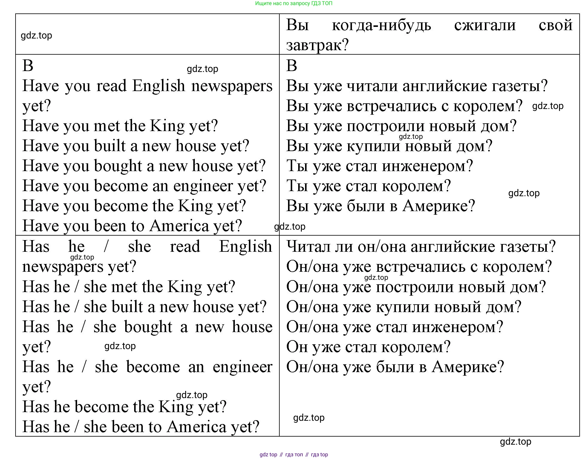 ГДЗ Английский язык (english), 4 класс Учебник (Student's book), авторы: Верещагина Ирина Николаевна (Vereshchagina Irina), Афанасьева Ольга Васильевна (Afanasyeva Olga), издательство Просвещение, Москва, 2023, серого цвета, Часть ( Part) 1, страница 140, номер 1, Решение 2 (продолжение 2)