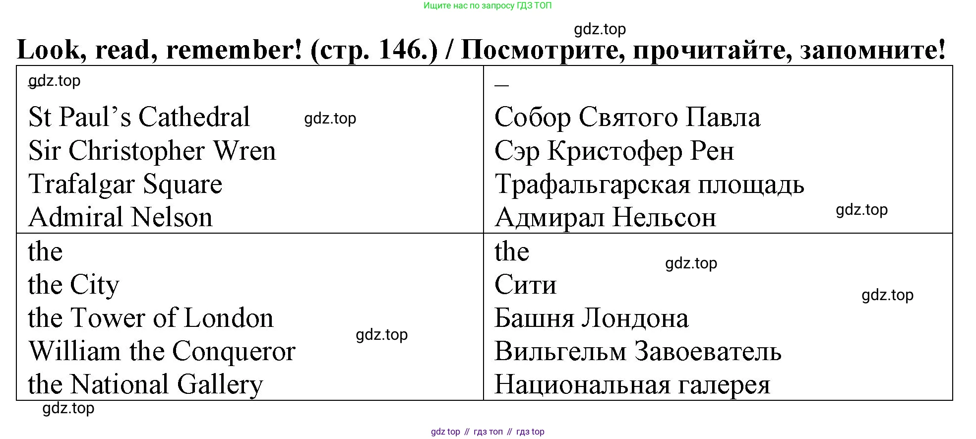 ГДЗ Английский язык (english), 4 класс Учебник (Student's book), авторы: Верещагина Ирина Николаевна (Vereshchagina Irina), Афанасьева Ольга Васильевна (Afanasyeva Olga), издательство Просвещение, Москва, 2023, серого цвета, Часть ( Part) 1, страница 144, номер 13, Решение 2 (продолжение 3)