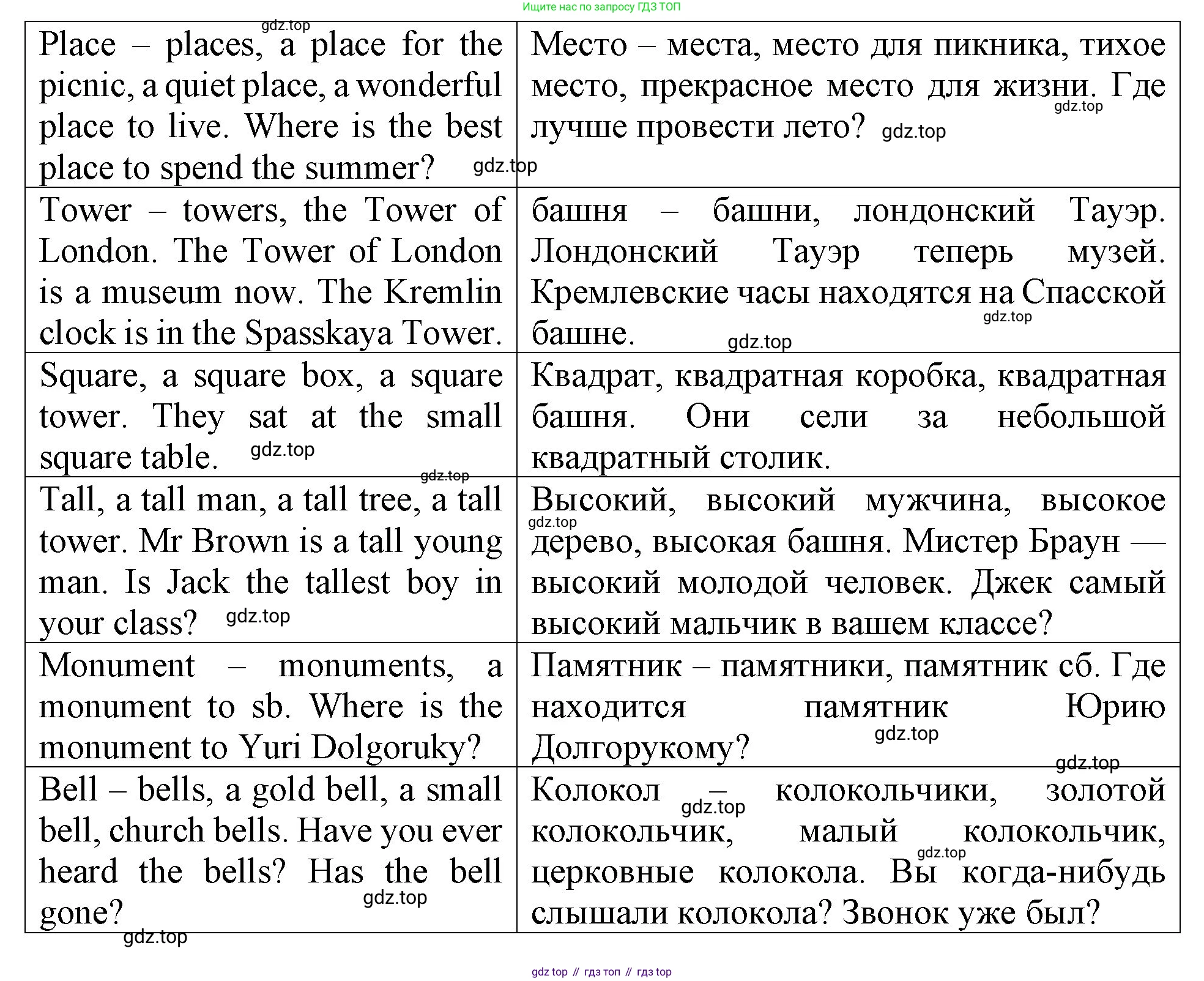 ГДЗ Английский язык (english), 4 класс Учебник (Student's book), авторы: Верещагина Ирина Николаевна (Vereshchagina Irina), Афанасьева Ольга Васильевна (Afanasyeva Olga), издательство Просвещение, Москва, 2023, серого цвета, Часть ( Part) 1, страница 141, номер 4, Решение 2 (продолжение 2)