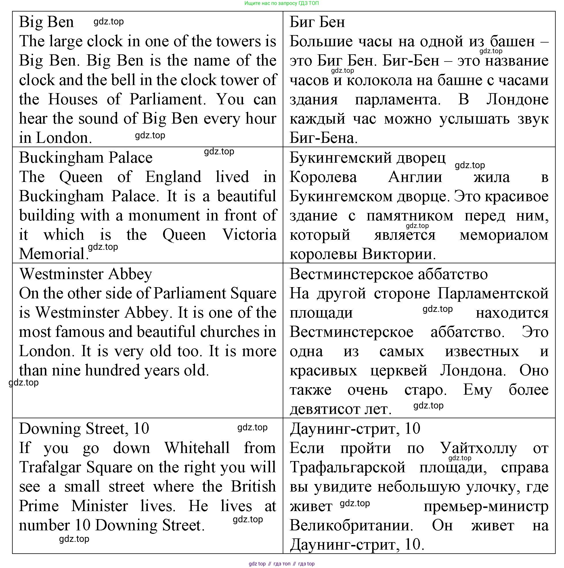 ГДЗ Английский язык (english), 4 класс Учебник (Student's book), авторы: Верещагина Ирина Николаевна (Vereshchagina Irina), Афанасьева Ольга Васильевна (Afanasyeva Olga), издательство Просвещение, Москва, 2023, серого цвета, Часть ( Part) 1, страница 154, номер 14, Решение 2 (продолжение 2)