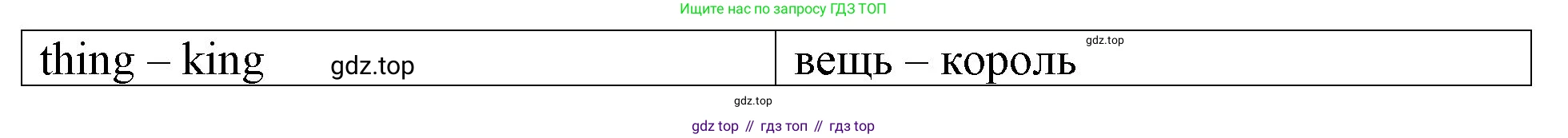 ГДЗ Английский язык (english), 4 класс Учебник (Student's book), авторы: Верещагина Ирина Николаевна (Vereshchagina Irina), Афанасьева Ольга Васильевна (Afanasyeva Olga), издательство Просвещение, Москва, 2023, серого цвета, Часть ( Part) 1, страница 150, номер 8, Решение 2 (продолжение 2)
