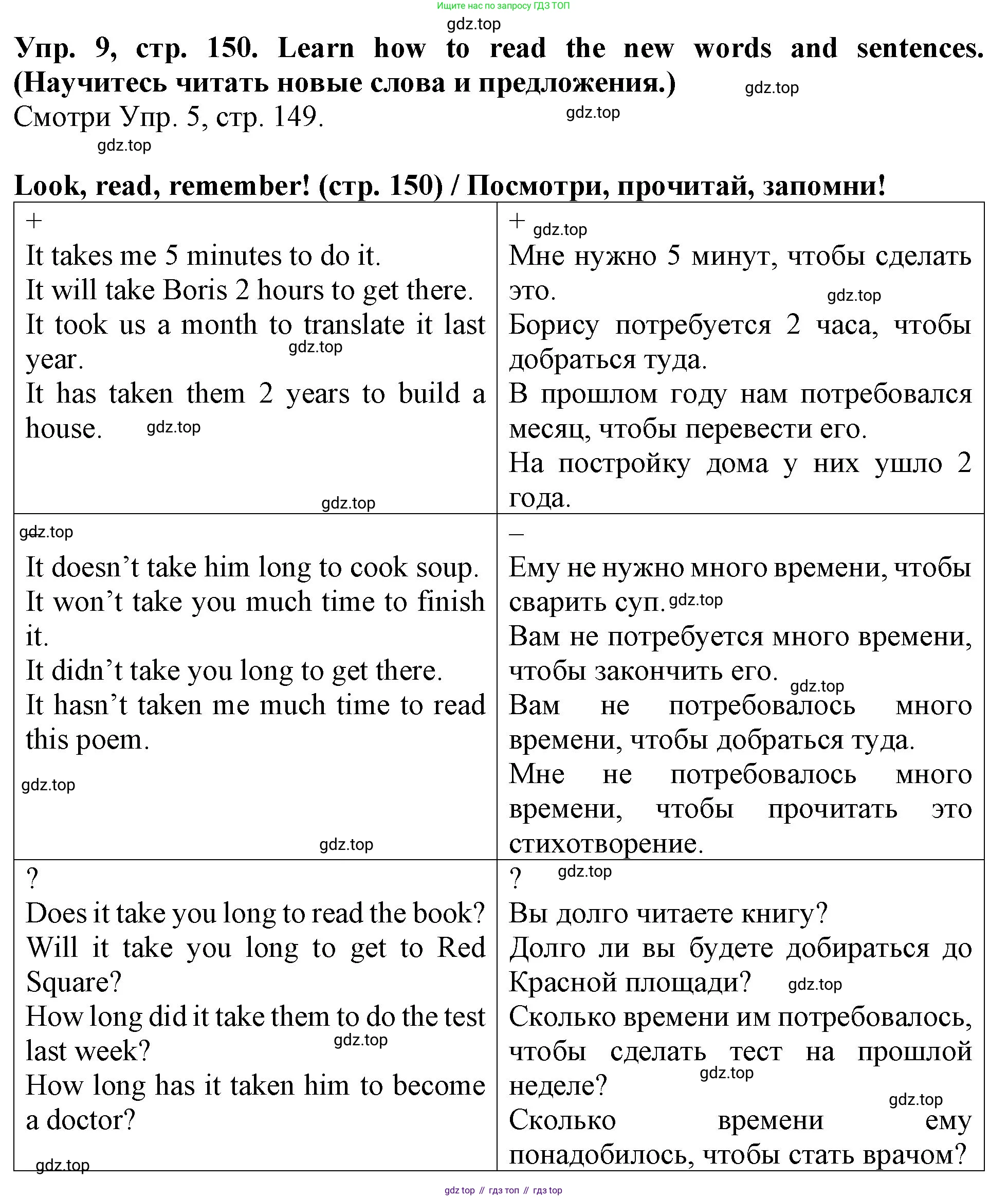 ГДЗ Английский язык (english), 4 класс Учебник (Student's book), авторы: Верещагина Ирина Николаевна (Vereshchagina Irina), Афанасьева Ольга Васильевна (Afanasyeva Olga), издательство Просвещение, Москва, 2023, серого цвета, Часть ( Part) 1, страница 150, номер 9, Решение 2