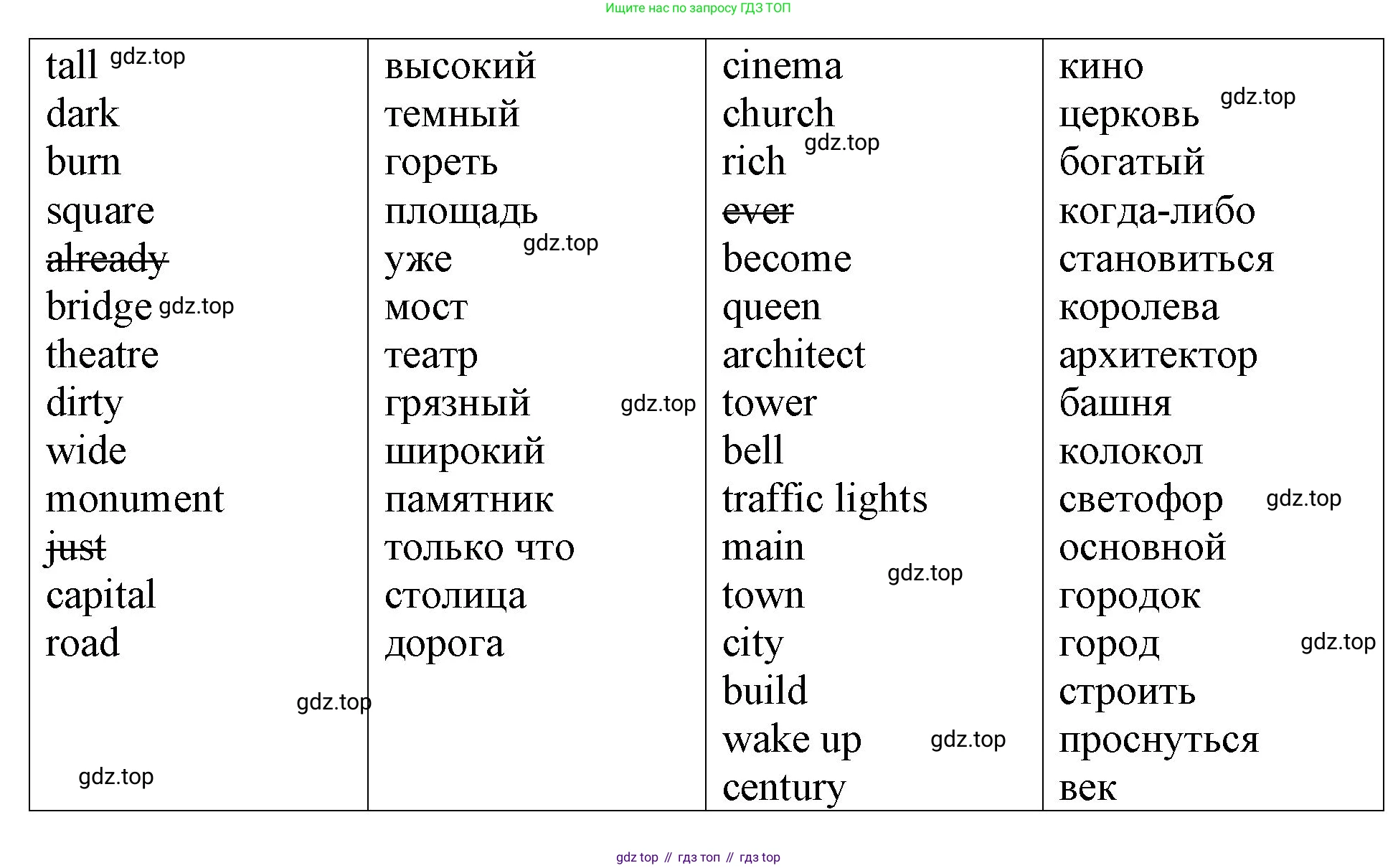 ГДЗ Английский язык (english), 4 класс Учебник (Student's book), авторы: Верещагина Ирина Николаевна (Vereshchagina Irina), Афанасьева Ольга Васильевна (Afanasyeva Olga), издательство Просвещение, Москва, 2023, серого цвета, Часть ( Part) 1, страница 157, номер 9, Решение 2 (продолжение 2)