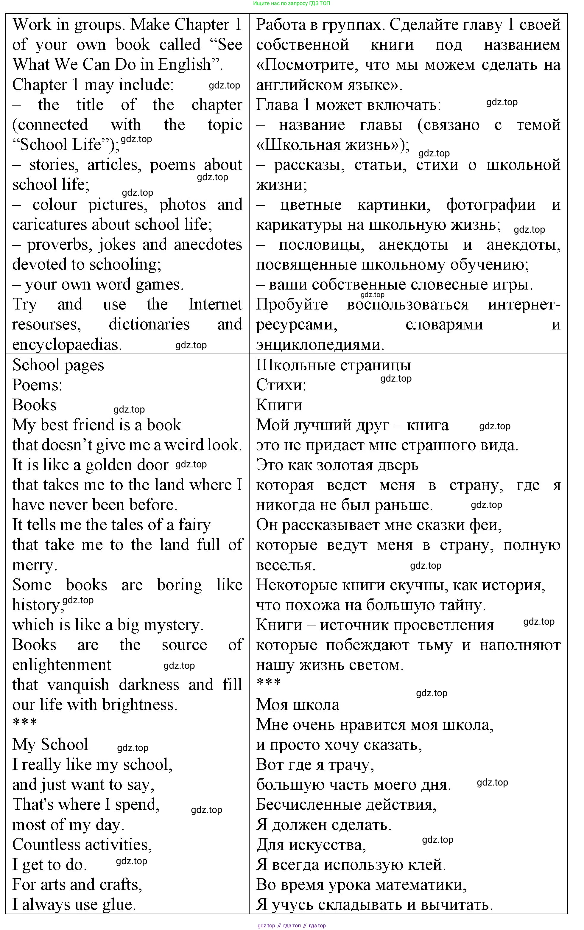 ГДЗ Английский язык (english), 4 класс Учебник (Student's book), авторы: Верещагина Ирина Николаевна (Vereshchagina Irina), Афанасьева Ольга Васильевна (Afanasyeva Olga), издательство Просвещение, Москва, 2023, серого цвета, Часть ( Part) 1, страница 78, Решение 2