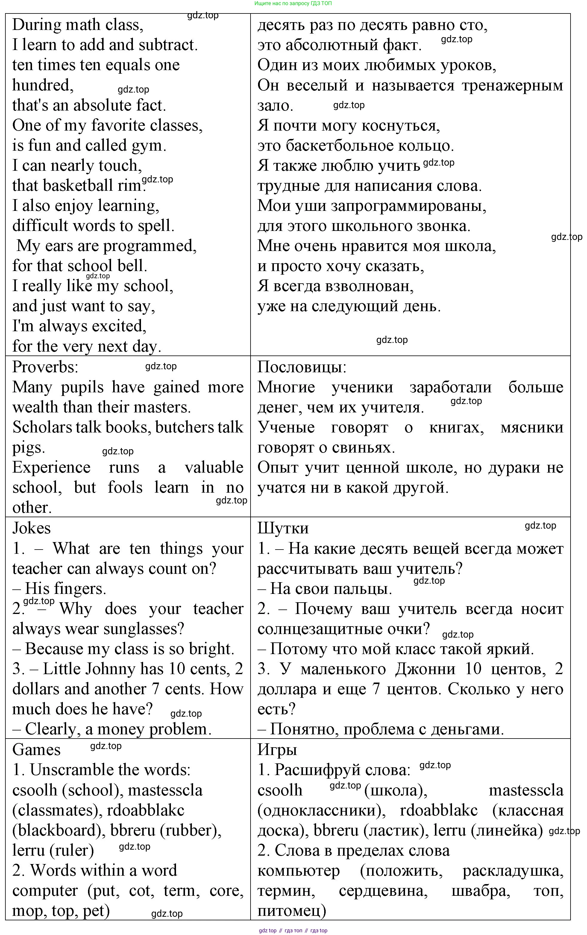 ГДЗ Английский язык (english), 4 класс Учебник (Student's book), авторы: Верещагина Ирина Николаевна (Vereshchagina Irina), Афанасьева Ольга Васильевна (Afanasyeva Olga), издательство Просвещение, Москва, 2023, серого цвета, Часть ( Part) 1, страница 78, Решение 2 (продолжение 2)