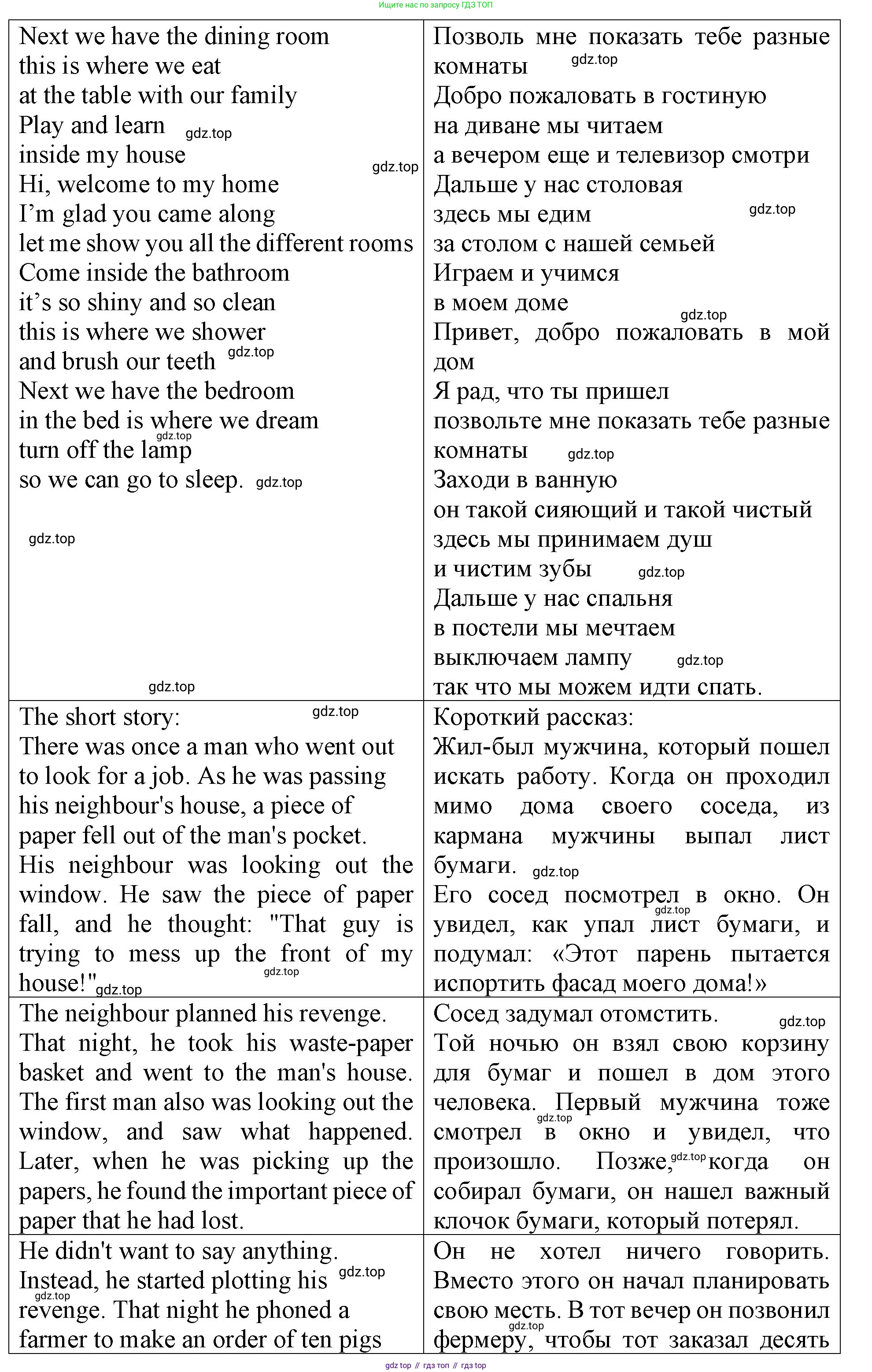 ГДЗ Английский язык (english), 4 класс Учебник (Student's book), авторы: Верещагина Ирина Николаевна (Vereshchagina Irina), Афанасьева Ольга Васильевна (Afanasyeva Olga), издательство Просвещение, Москва, 2023, серого цвета, Часть ( Part) 1, страница 114, Решение 2 (продолжение 2)