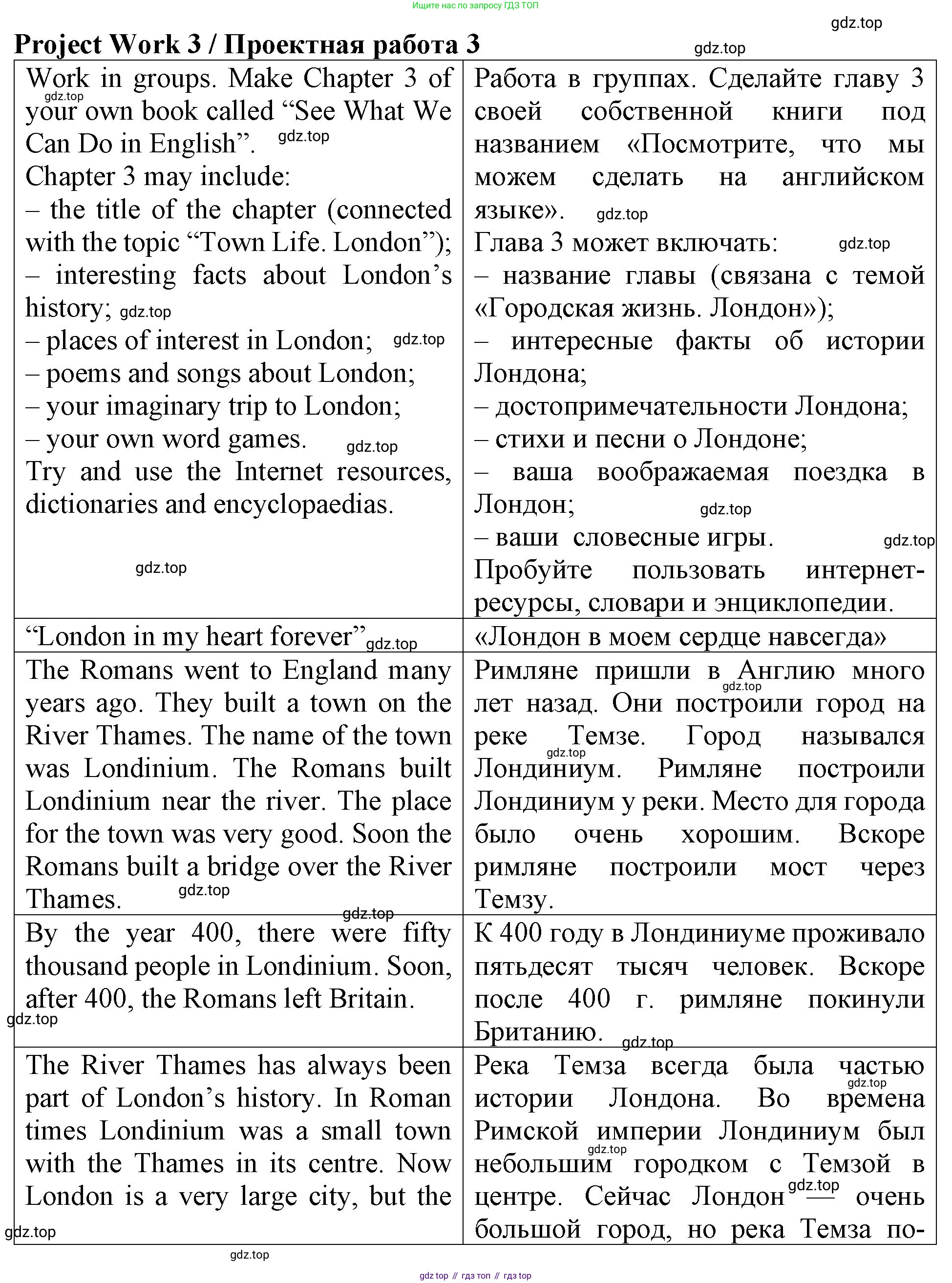 ГДЗ Английский язык (english), 4 класс Учебник (Student's book), авторы: Верещагина Ирина Николаевна (Vereshchagina Irina), Афанасьева Ольга Васильевна (Afanasyeva Olga), издательство Просвещение, Москва, 2023, серого цвета, Часть ( Part) 1, страница 159, Решение 2