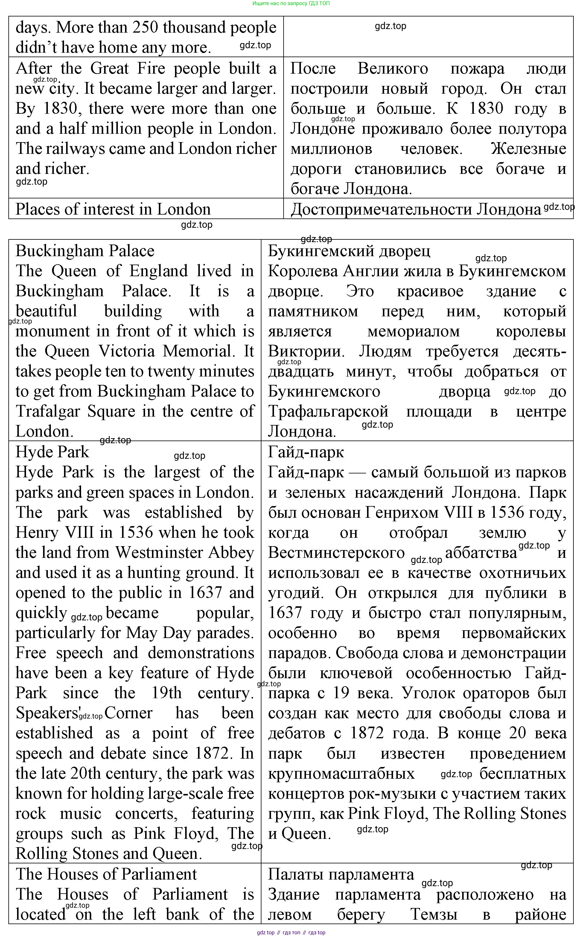 ГДЗ Английский язык (english), 4 класс Учебник (Student's book), авторы: Верещагина Ирина Николаевна (Vereshchagina Irina), Афанасьева Ольга Васильевна (Afanasyeva Olga), издательство Просвещение, Москва, 2023, серого цвета, Часть ( Part) 1, страница 159, Решение 2 (продолжение 3)