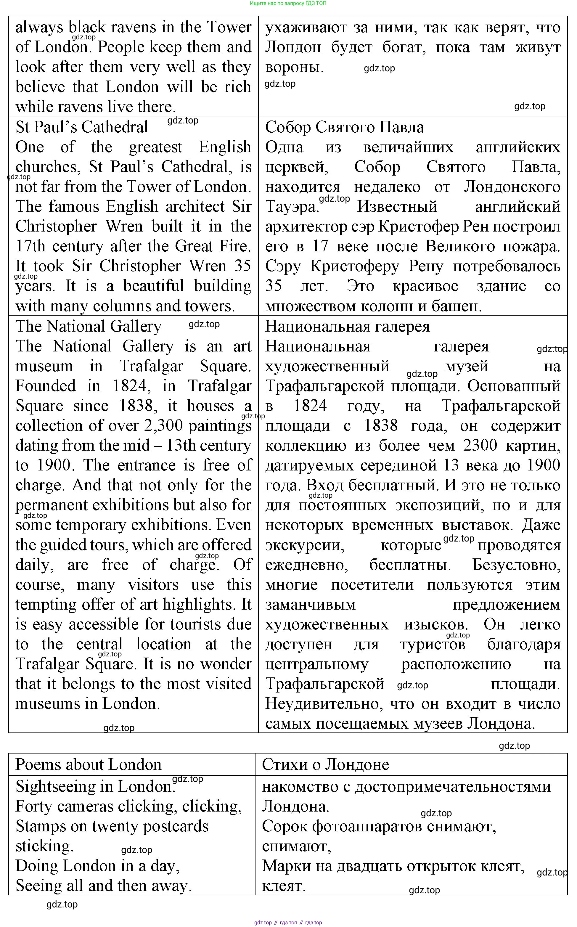 ГДЗ Английский язык (english), 4 класс Учебник (Student's book), авторы: Верещагина Ирина Николаевна (Vereshchagina Irina), Афанасьева Ольга Васильевна (Afanasyeva Olga), издательство Просвещение, Москва, 2023, серого цвета, Часть ( Part) 1, страница 159, Решение 2 (продолжение 5)
