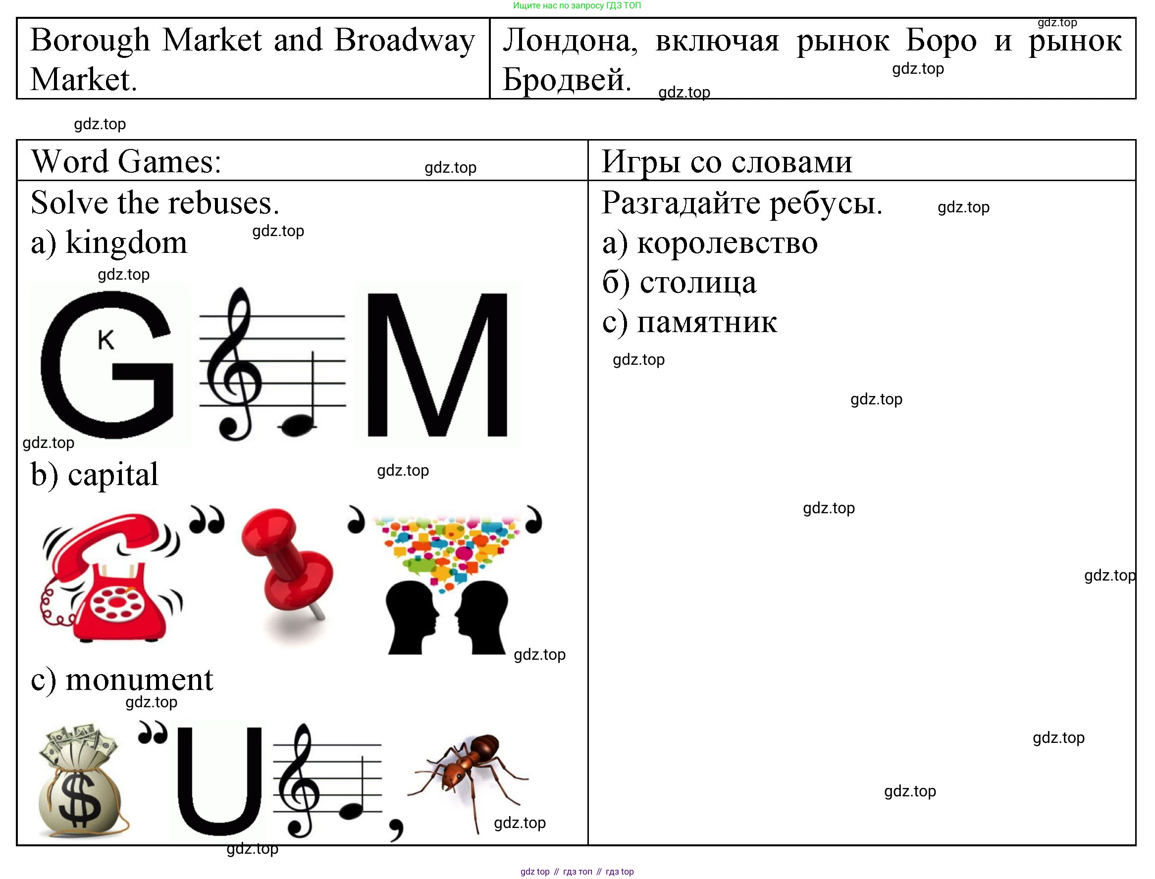 ГДЗ Английский язык (english), 4 класс Учебник (Student's book), авторы: Верещагина Ирина Николаевна (Vereshchagina Irina), Афанасьева Ольга Васильевна (Afanasyeva Olga), издательство Просвещение, Москва, 2023, серого цвета, Часть ( Part) 1, страница 159, Решение 2 (продолжение 8)