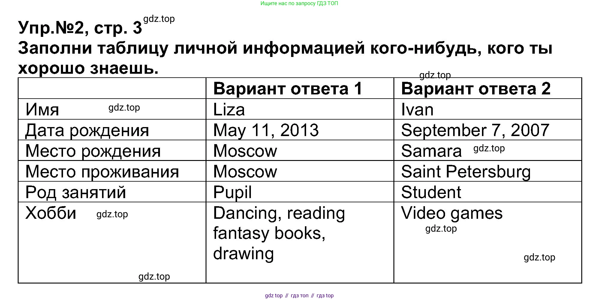 Английский язык (english), 5 класс рабочая тетрадь (activity book), авторы: Афанасьева Ольга Васильевна (Afanasyeva Olga), Михеева Ирина Владимировна (Mikheeva Irina), Баранова Ксения Михайловна (Baranova Ksenia), издательство Просвещение, Москва, 2023, зелёного цвета, Part 1, страница 3, номер 2, Решение