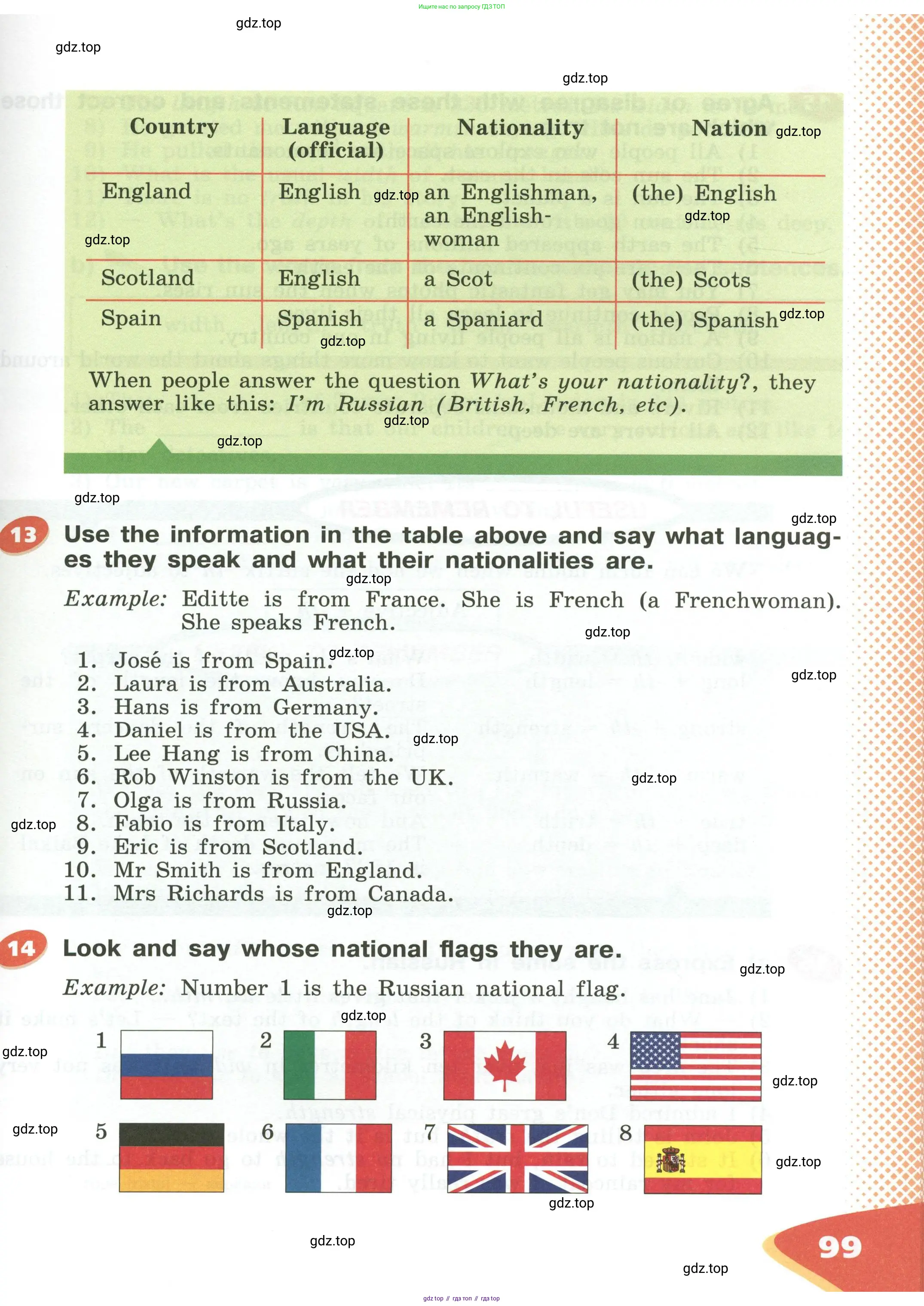 Английский язык (english), 5 класс Учебник (Student's book), авторы: Афанасьева Ольга Васильевна (Afanasyeva Olga), Михеева Ирина Владимировна (Mikheeva Irina), Баранова Ксения Михайловна (Baranova Ksenia), издательство Просвещение, Москва, 2023, зелёного цвета, Часть ( Part) 1, страница 99