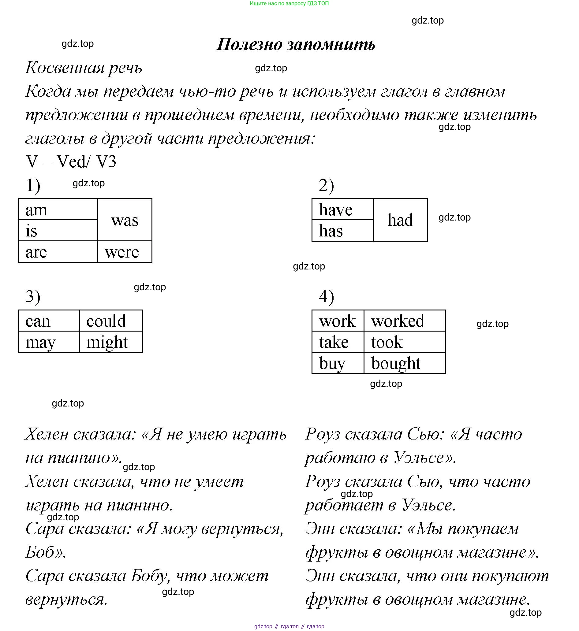 Английский язык (english), 5 класс Учебник (Student's book), авторы: Афанасьева Ольга Васильевна (Afanasyeva Olga), Михеева Ирина Владимировна (Mikheeva Irina), Баранова Ксения Михайловна (Baranova Ksenia), издательство Просвещение, Москва, 2023, зелёного цвета, Часть ( Part) 2, страница 72, номер 15, Решение (продолжение 4)