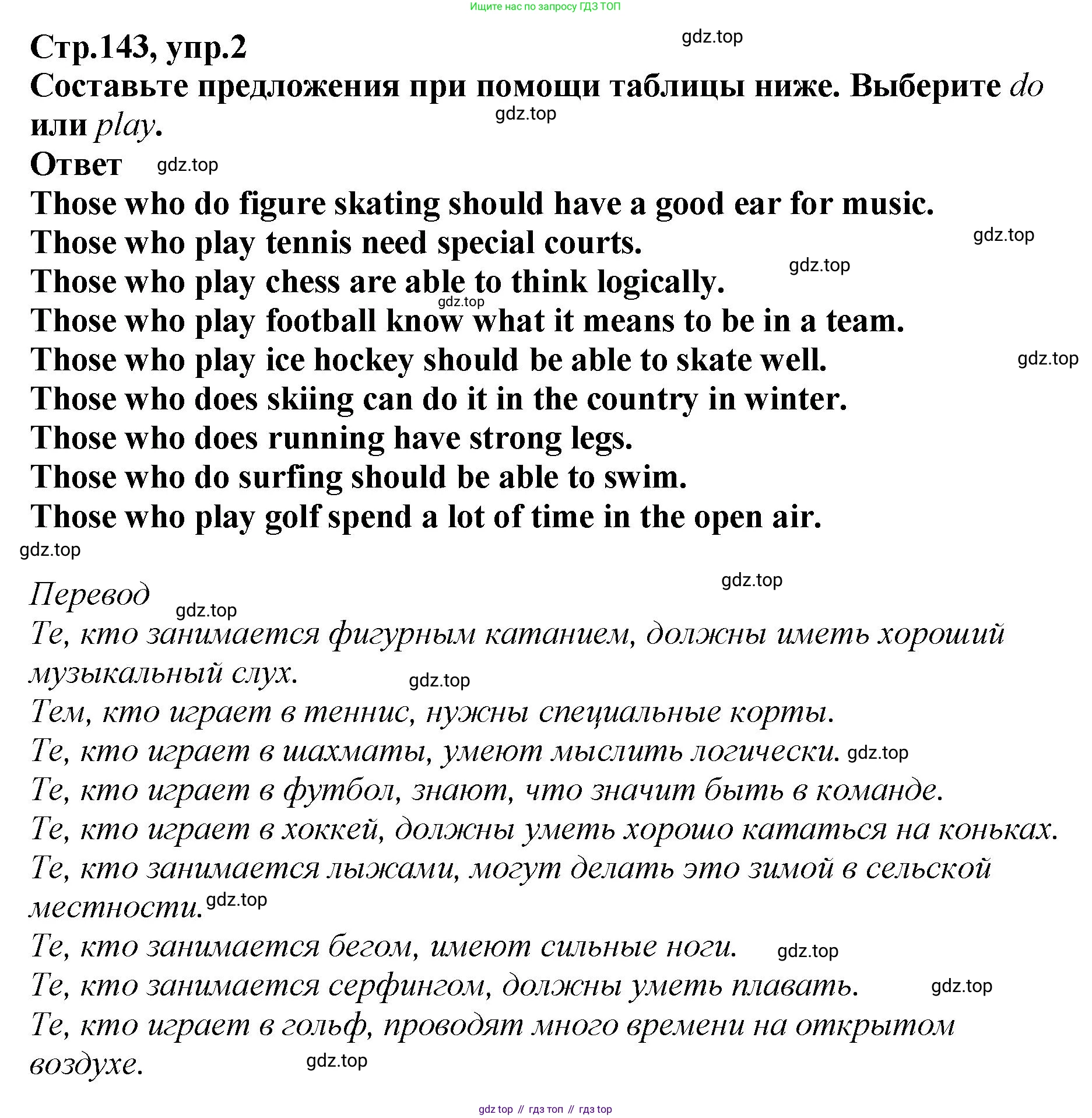 Английский язык (english), 5 класс Учебник (Student's book), авторы: Афанасьева Ольга Васильевна (Afanasyeva Olga), Михеева Ирина Владимировна (Mikheeva Irina), Баранова Ксения Михайловна (Baranova Ksenia), издательство Просвещение, Москва, 2023, зелёного цвета, Часть ( Part) 2, страница 143, номер 2, Решение