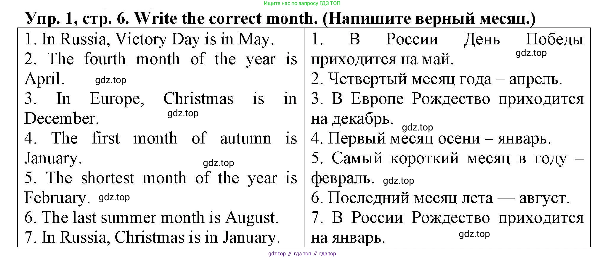 Английский язык (english), 5 класс Тренировочные упражнения в формате ОГЭ (ГИА), авторы: Комиссаров Константин Вячеславович, Кирдяева Ольга Ивановна, издательство Просвещение, Москва, 2023, белого цвета, страница 6, номер 1, Решение