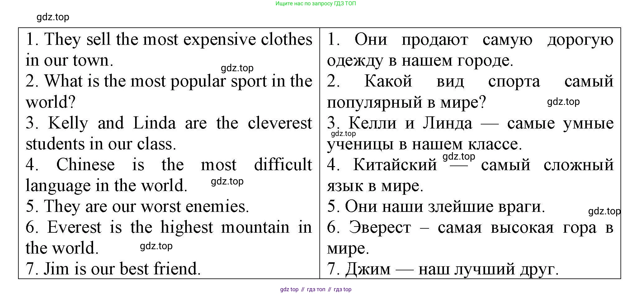Английский язык (english), 5 класс Тренировочные упражнения в формате ОГЭ (ГИА), авторы: Комиссаров Константин Вячеславович, Кирдяева Ольга Ивановна, издательство Просвещение, Москва, 2023, белого цвета, страница 9, номер 11, Решение