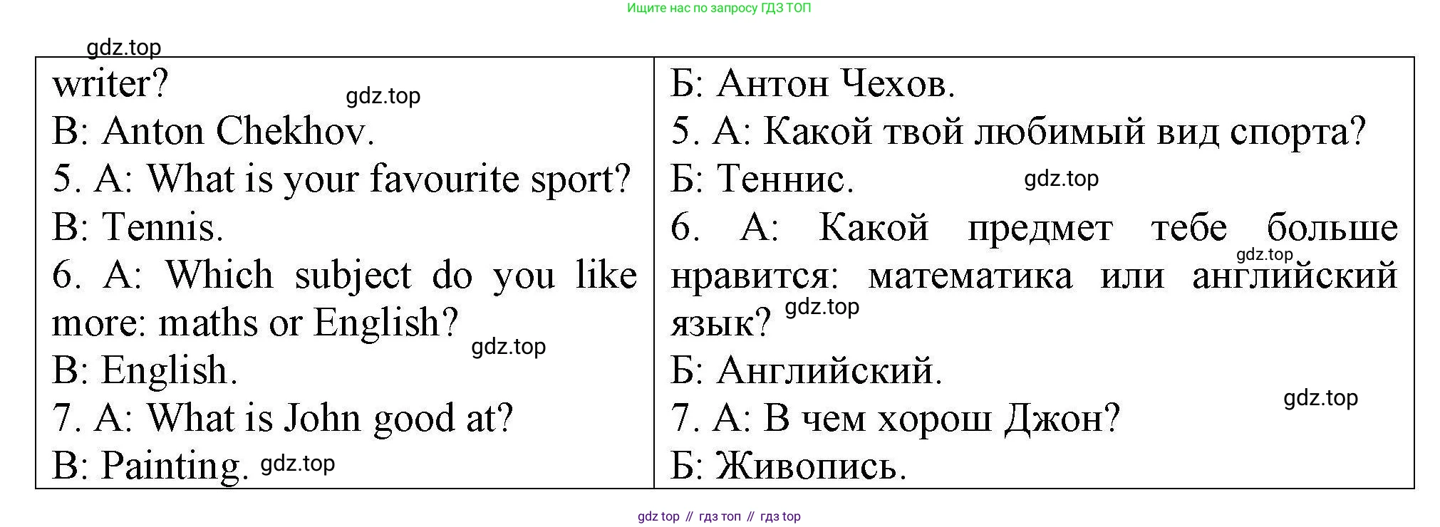 Английский язык (english), 5 класс Тренировочные упражнения в формате ОГЭ (ГИА), авторы: Комиссаров Константин Вячеславович, Кирдяева Ольга Ивановна, издательство Просвещение, Москва, 2023, белого цвета, страница 10, номер 13, Решение (продолжение 2)