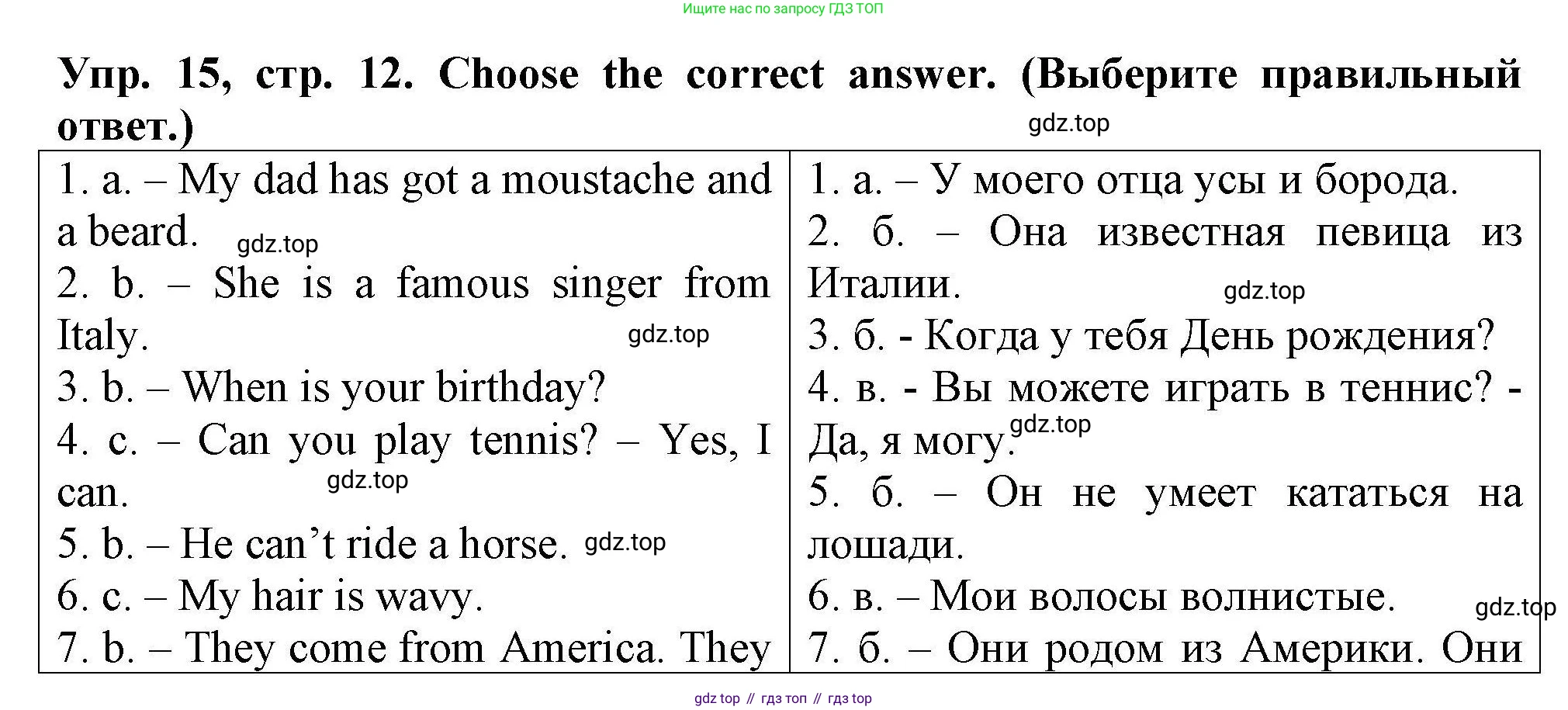 Английский язык (english), 5 класс Тренировочные упражнения в формате ОГЭ (ГИА), авторы: Комиссаров Константин Вячеславович, Кирдяева Ольга Ивановна, издательство Просвещение, Москва, 2023, белого цвета, страница 12, номер 15, Решение