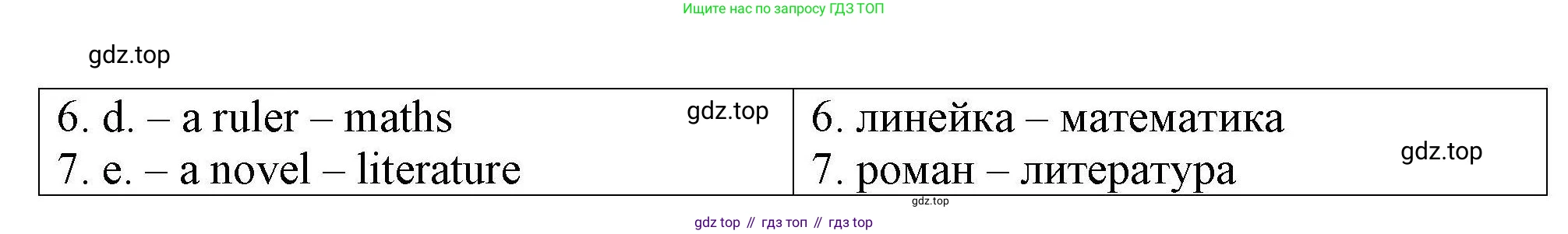 Английский язык (english), 5 класс Тренировочные упражнения в формате ОГЭ (ГИА), авторы: Комиссаров Константин Вячеславович, Кирдяева Ольга Ивановна, издательство Просвещение, Москва, 2023, белого цвета, страница 6, номер 3, Решение (продолжение 2)
