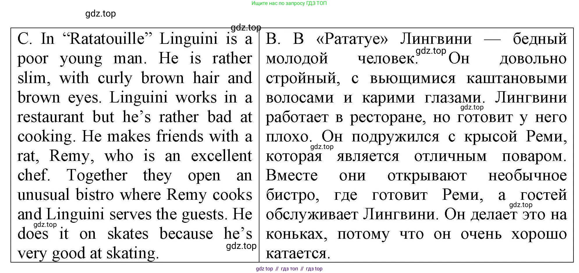 Английский язык (english), 5 класс Тренировочные упражнения в формате ОГЭ (ГИА), авторы: Комиссаров Константин Вячеславович, Кирдяева Ольга Ивановна, издательство Просвещение, Москва, 2023, белого цвета, страница 12, номер 1, Решение (продолжение 2)