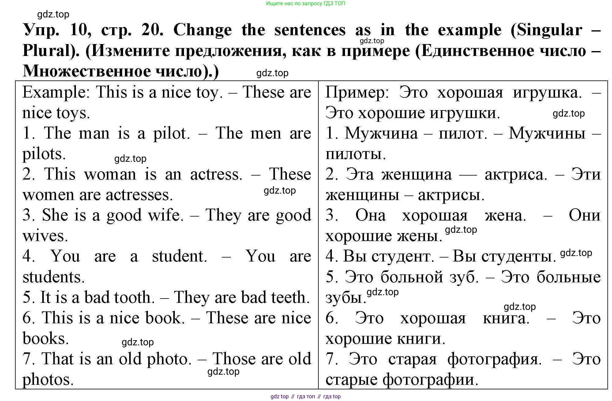 Английский язык (english), 5 класс Тренировочные упражнения в формате ОГЭ (ГИА), авторы: Комиссаров Константин Вячеславович, Кирдяева Ольга Ивановна, издательство Просвещение, Москва, 2023, белого цвета, страница 20, номер 10, Решение