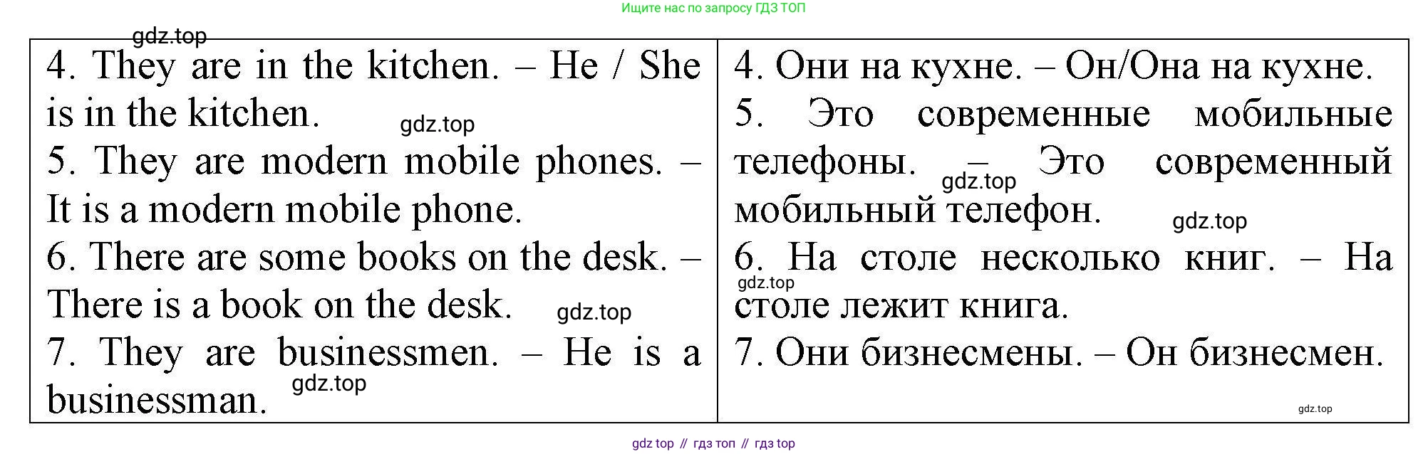 Английский язык (english), 5 класс Тренировочные упражнения в формате ОГЭ (ГИА), авторы: Комиссаров Константин Вячеславович, Кирдяева Ольга Ивановна, издательство Просвещение, Москва, 2023, белого цвета, страница 20, номер 11, Решение (продолжение 2)