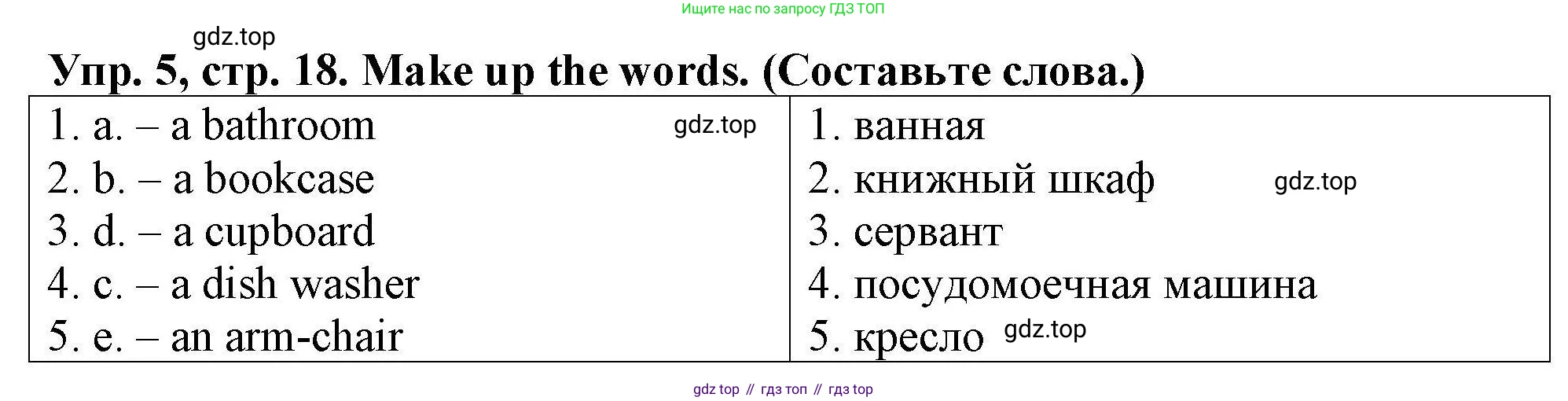 Английский язык (english), 5 класс Тренировочные упражнения в формате ОГЭ (ГИА), авторы: Комиссаров Константин Вячеславович, Кирдяева Ольга Ивановна, издательство Просвещение, Москва, 2023, белого цвета, страница 18, номер 5, Решение