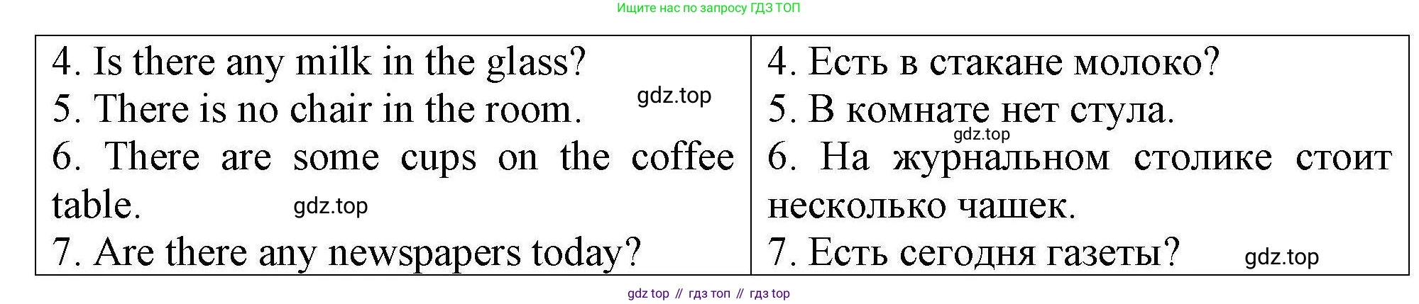 Английский язык (english), 5 класс Тренировочные упражнения в формате ОГЭ (ГИА), авторы: Комиссаров Константин Вячеславович, Кирдяева Ольга Ивановна, издательство Просвещение, Москва, 2023, белого цвета, страница 19, номер 8, Решение (продолжение 2)