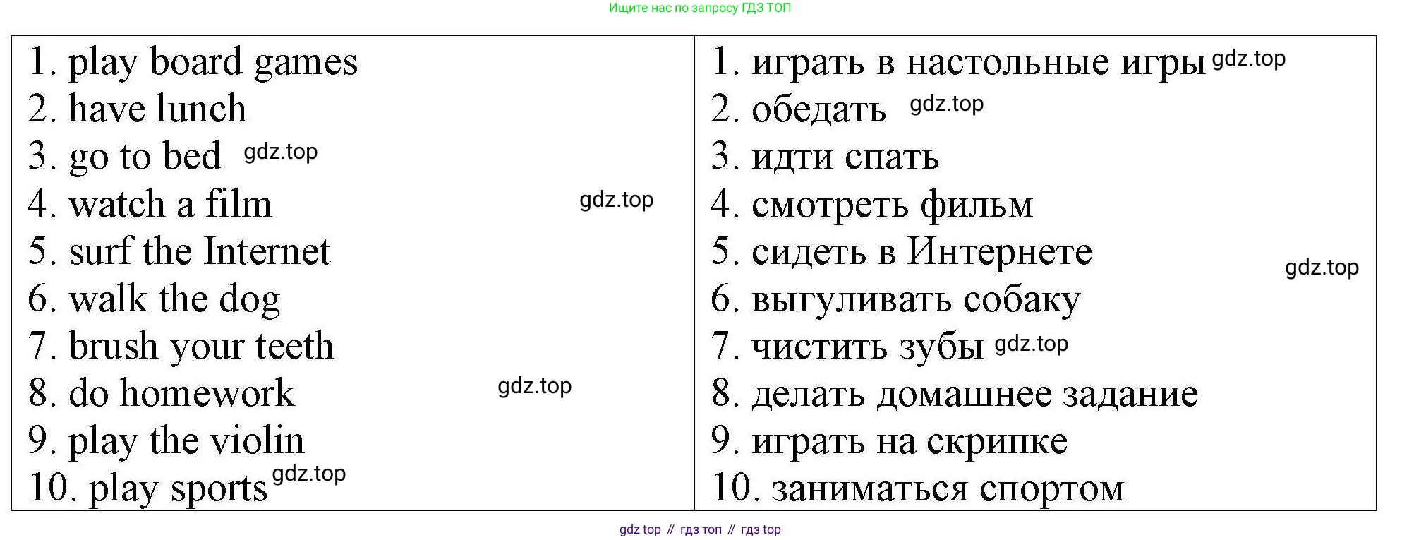 Английский язык (english), 5 класс Тренировочные упражнения в формате ОГЭ (ГИА), авторы: Комиссаров Константин Вячеславович, Кирдяева Ольга Ивановна, издательство Просвещение, Москва, 2023, белого цвета, страница 30, номер 10, Решение