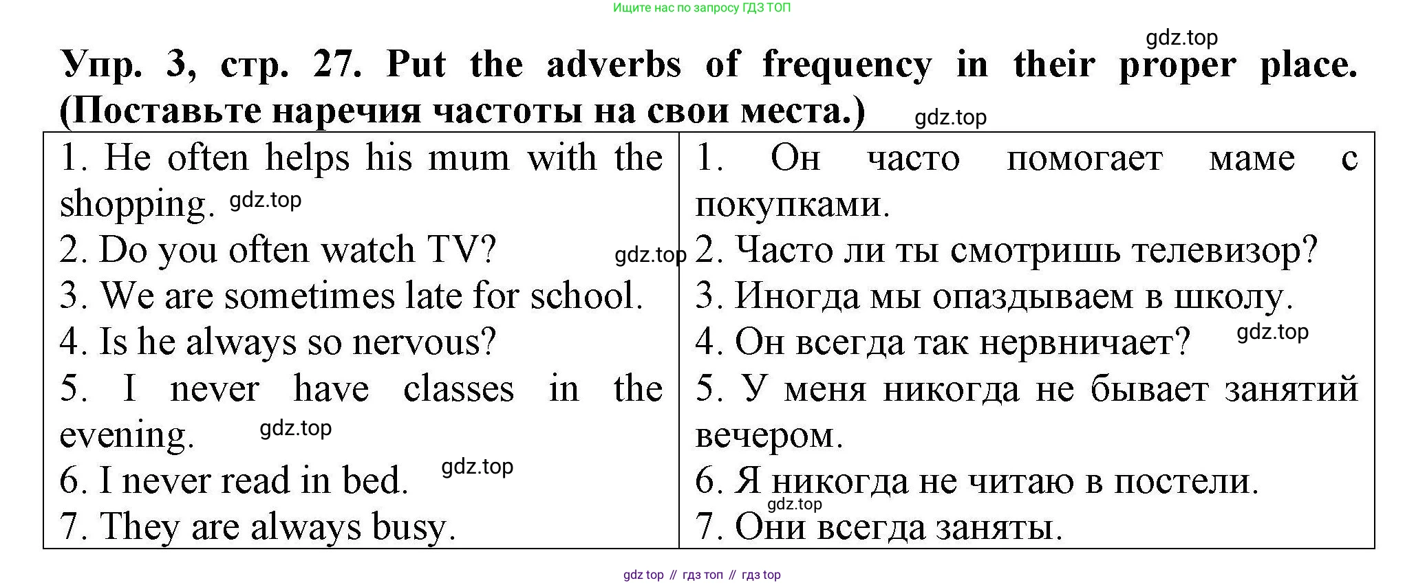Английский язык (english), 5 класс Тренировочные упражнения в формате ОГЭ (ГИА), авторы: Комиссаров Константин Вячеславович, Кирдяева Ольга Ивановна, издательство Просвещение, Москва, 2023, белого цвета, страница 27, номер 3, Решение