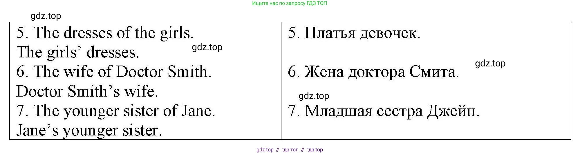 Английский язык (english), 5 класс Тренировочные упражнения в формате ОГЭ (ГИА), авторы: Комиссаров Константин Вячеславович, Кирдяева Ольга Ивановна, издательство Просвещение, Москва, 2023, белого цвета, страница 27, номер 4, Решение (продолжение 2)